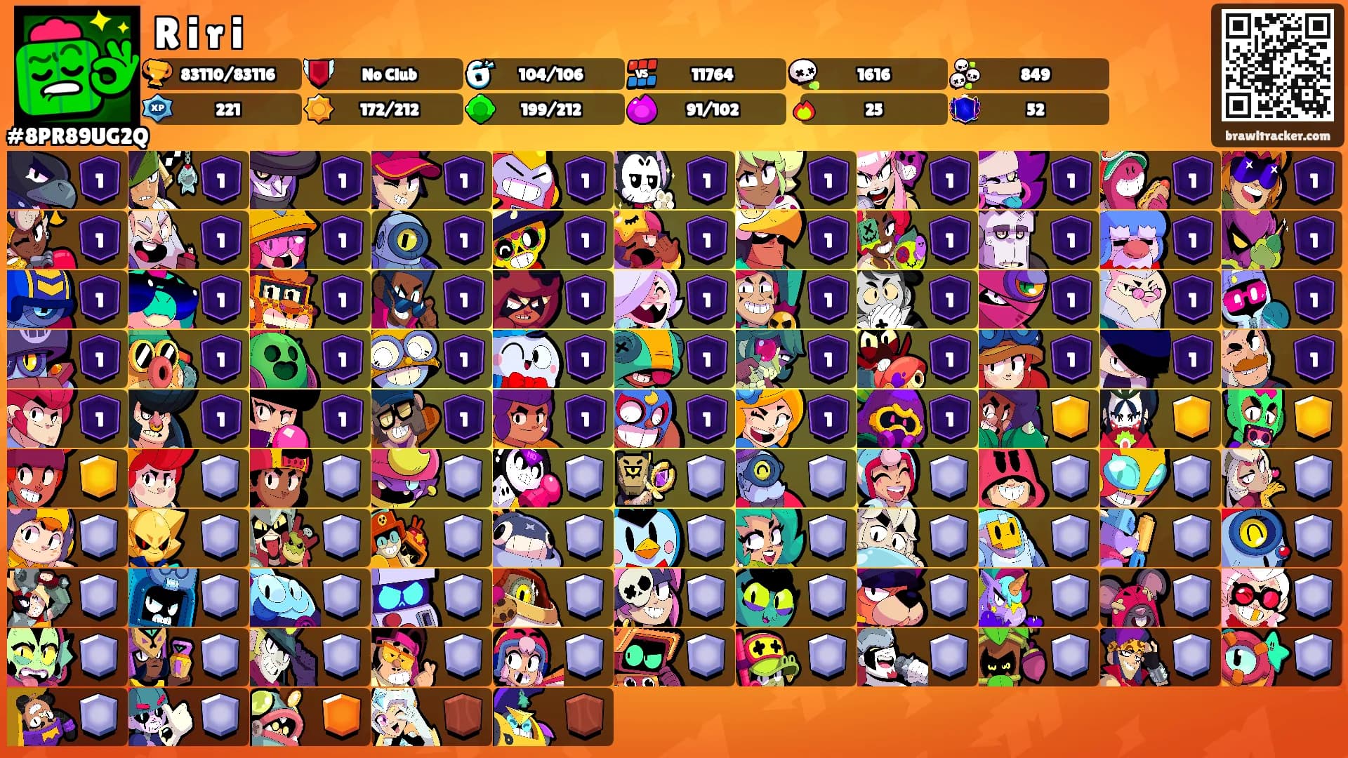 R i r i's Ranks
