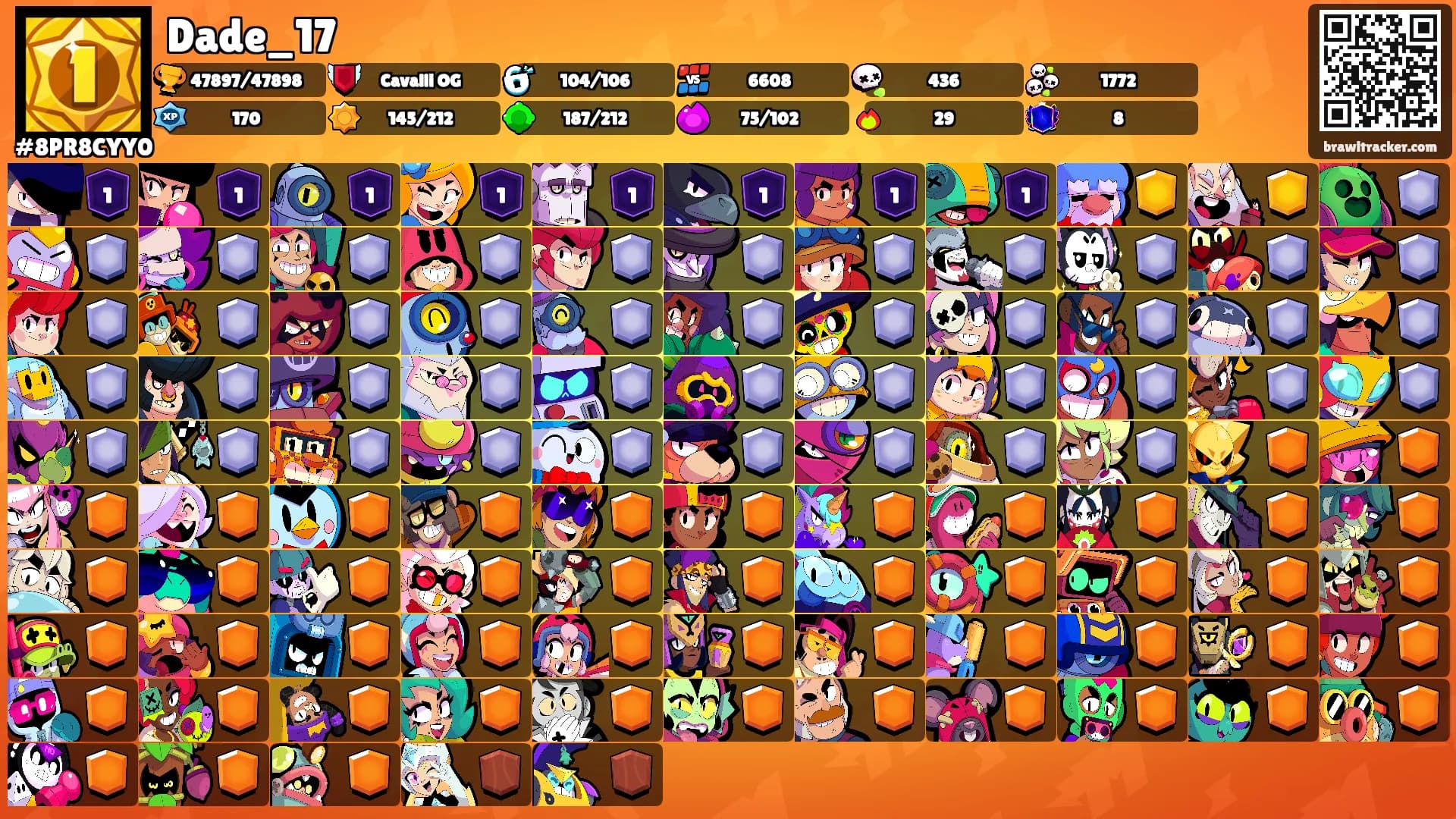 Dade_17's Ranks