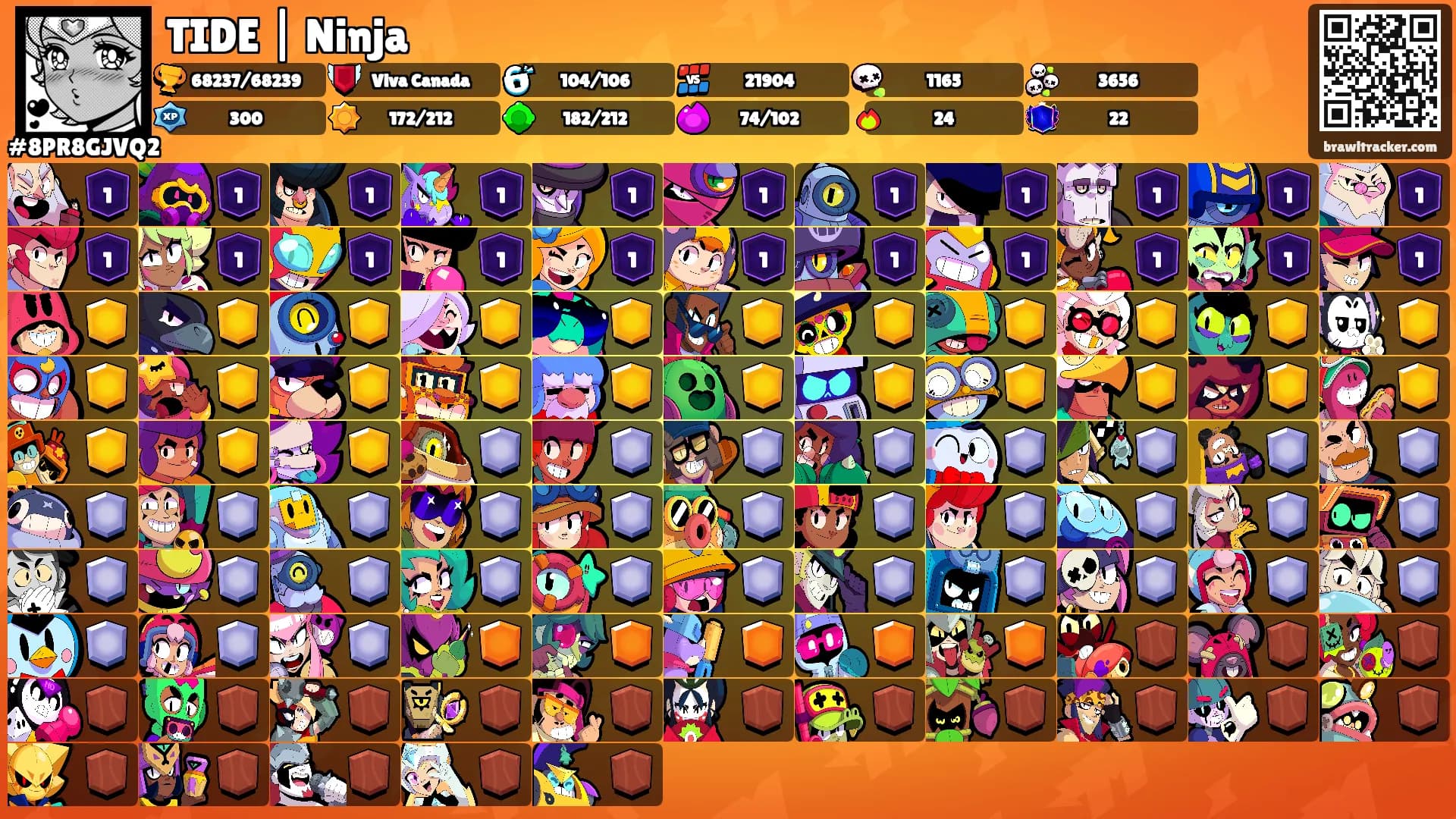 TIDE | Ninja's Ranks