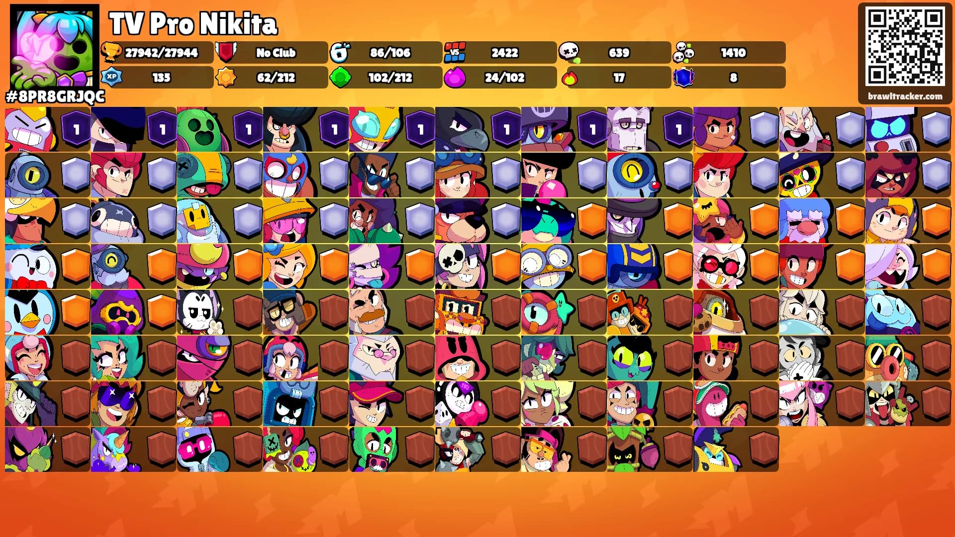 TV Pro Nikita's Ranks