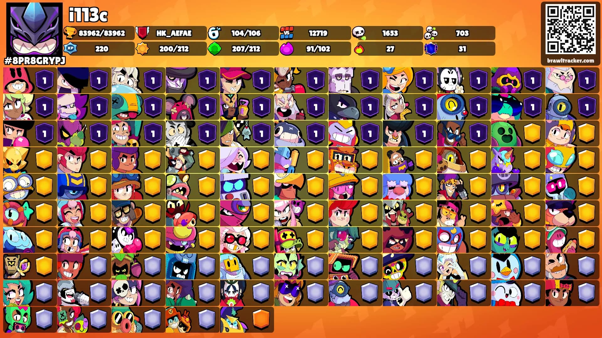 i113c's Ranks