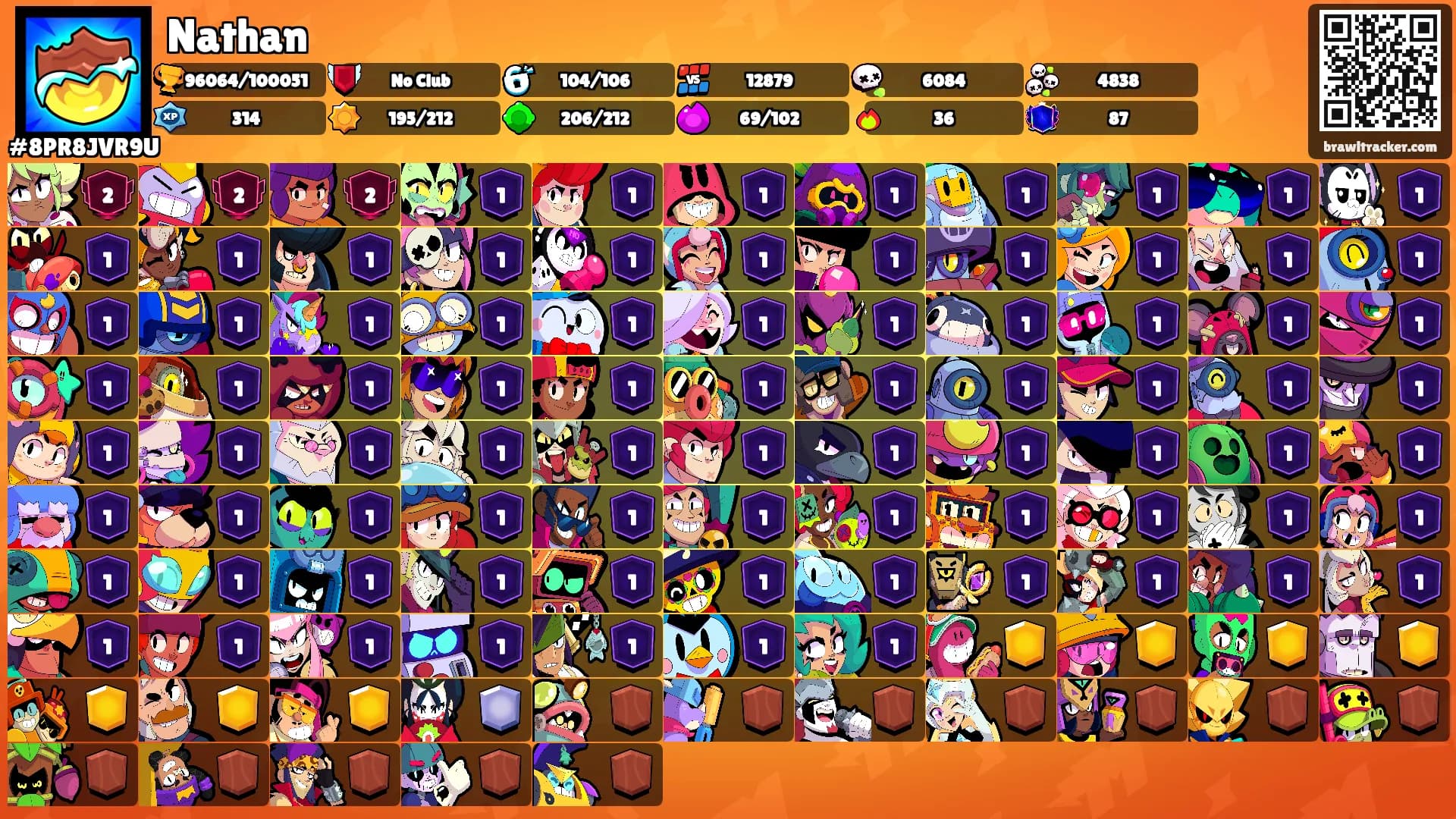 Nathan's Ranks