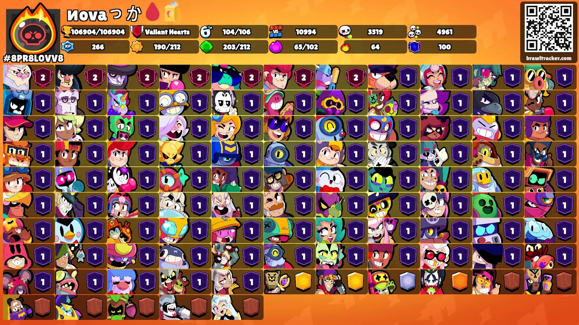 иovaっか🩸🧃's Ranks
