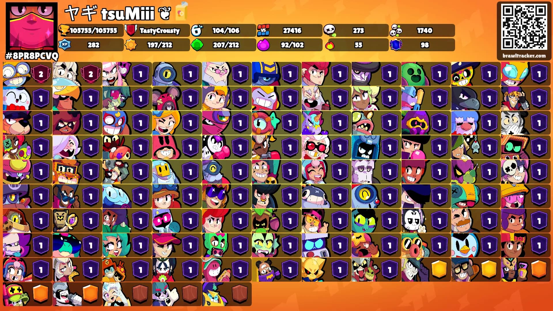 ヤギ tsuMiii ❦🧃's Ranks