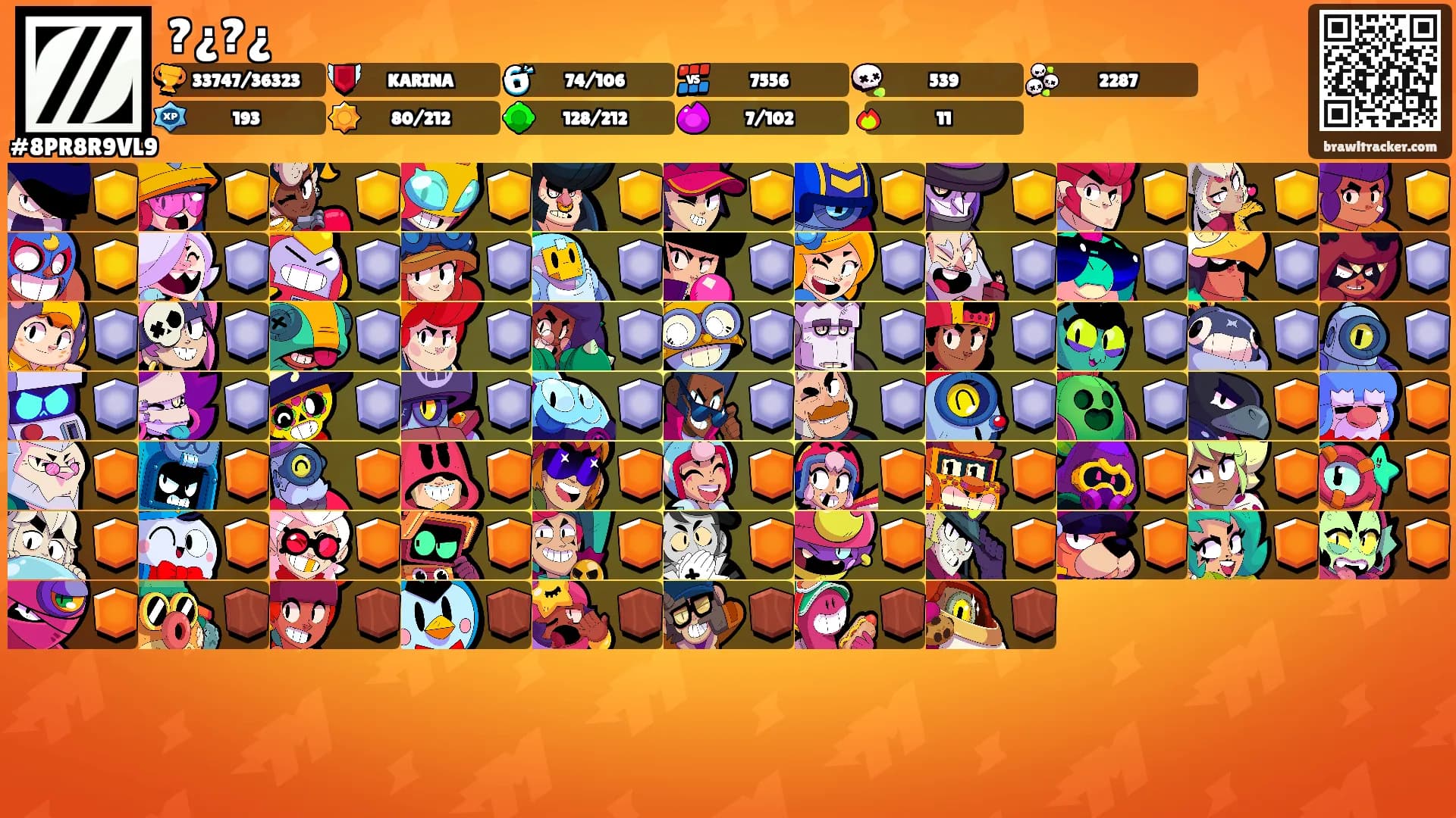 ?¿?¿'s Ranks