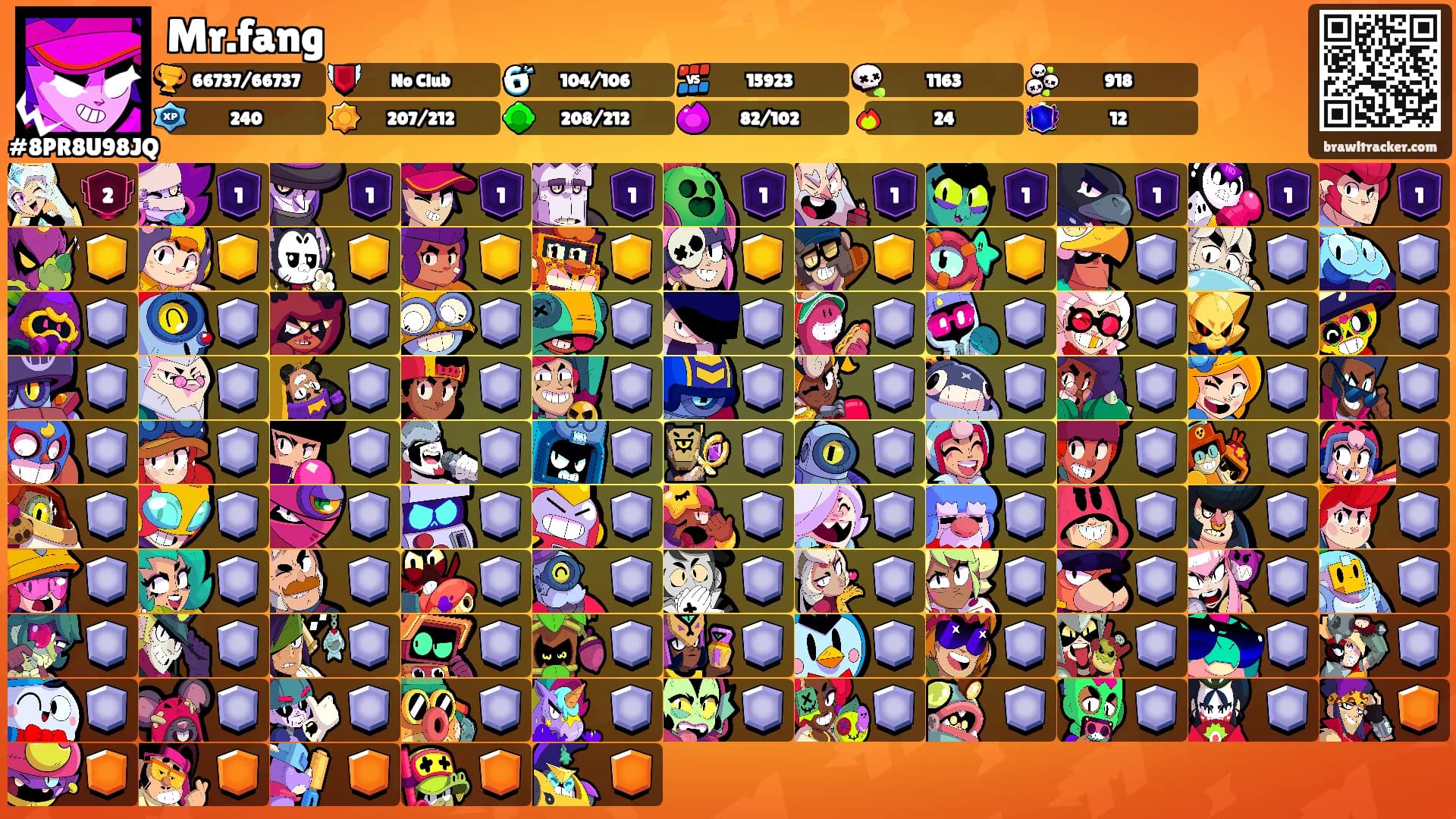 Mr.fang's Ranks