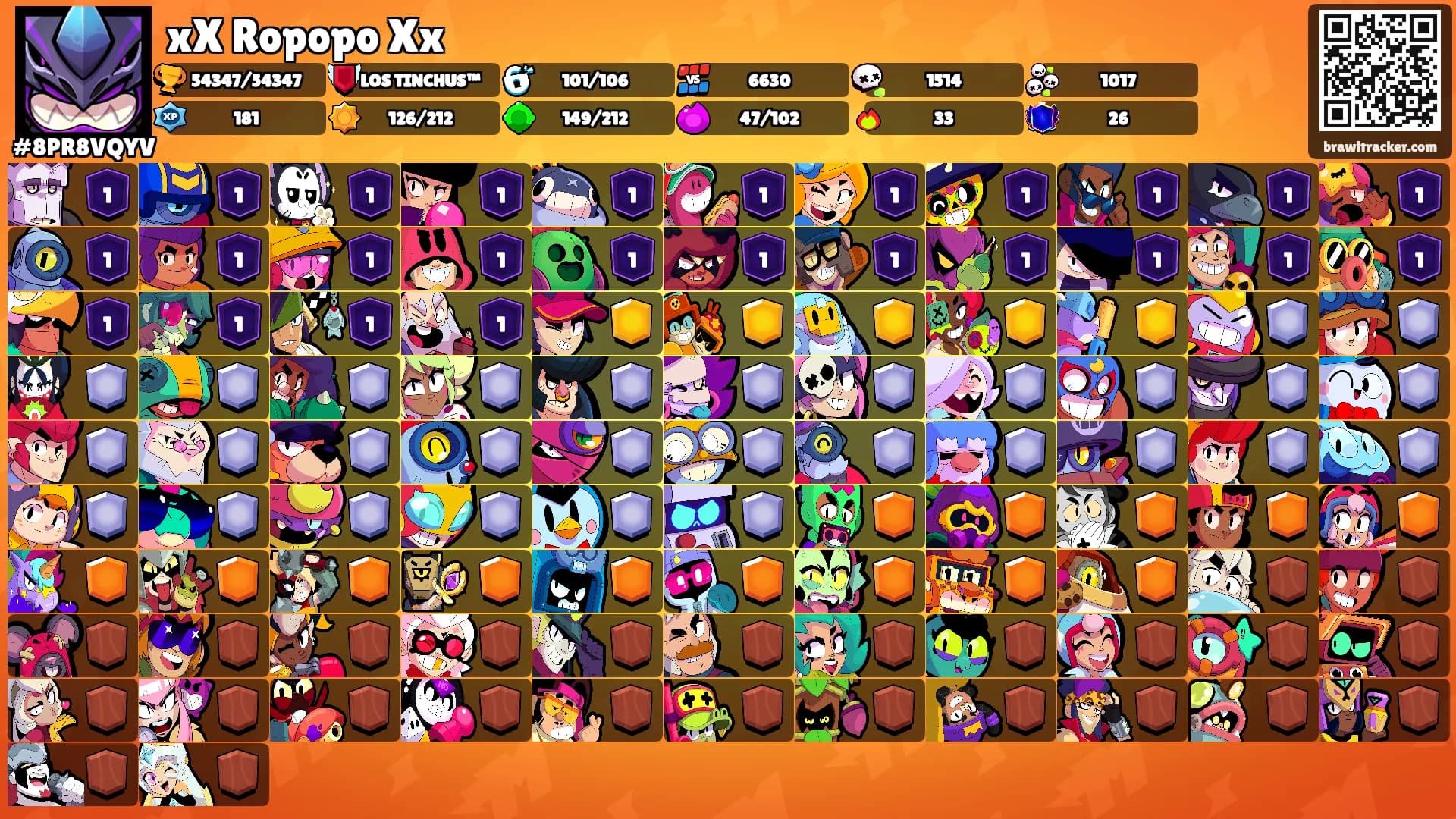 xX Ropopo Xx's Ranks
