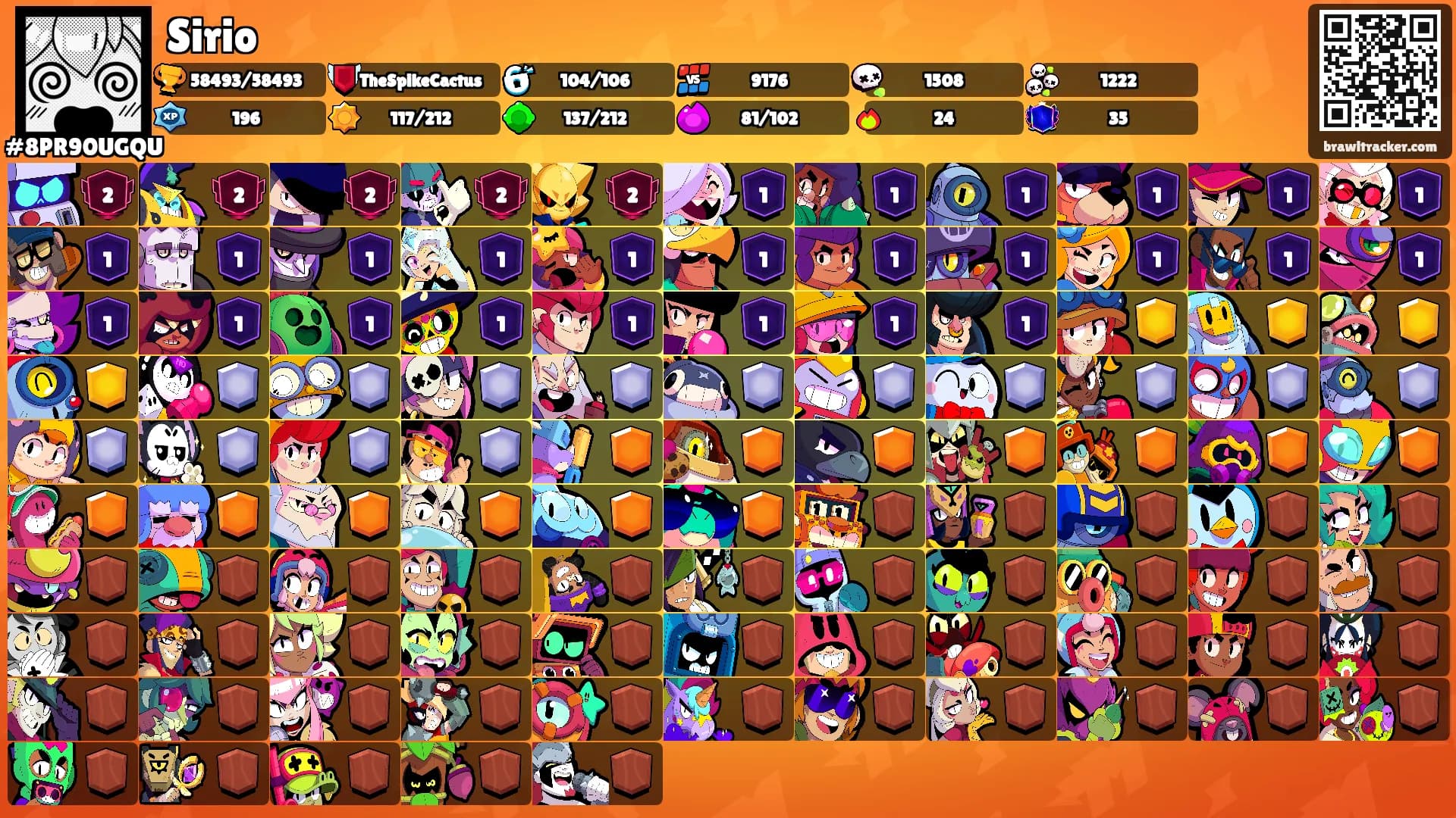 Sirio's Ranks
