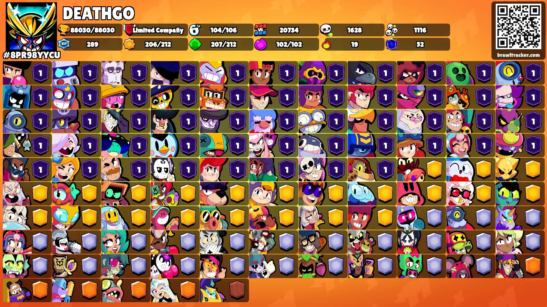 DEATHGO's Ranks