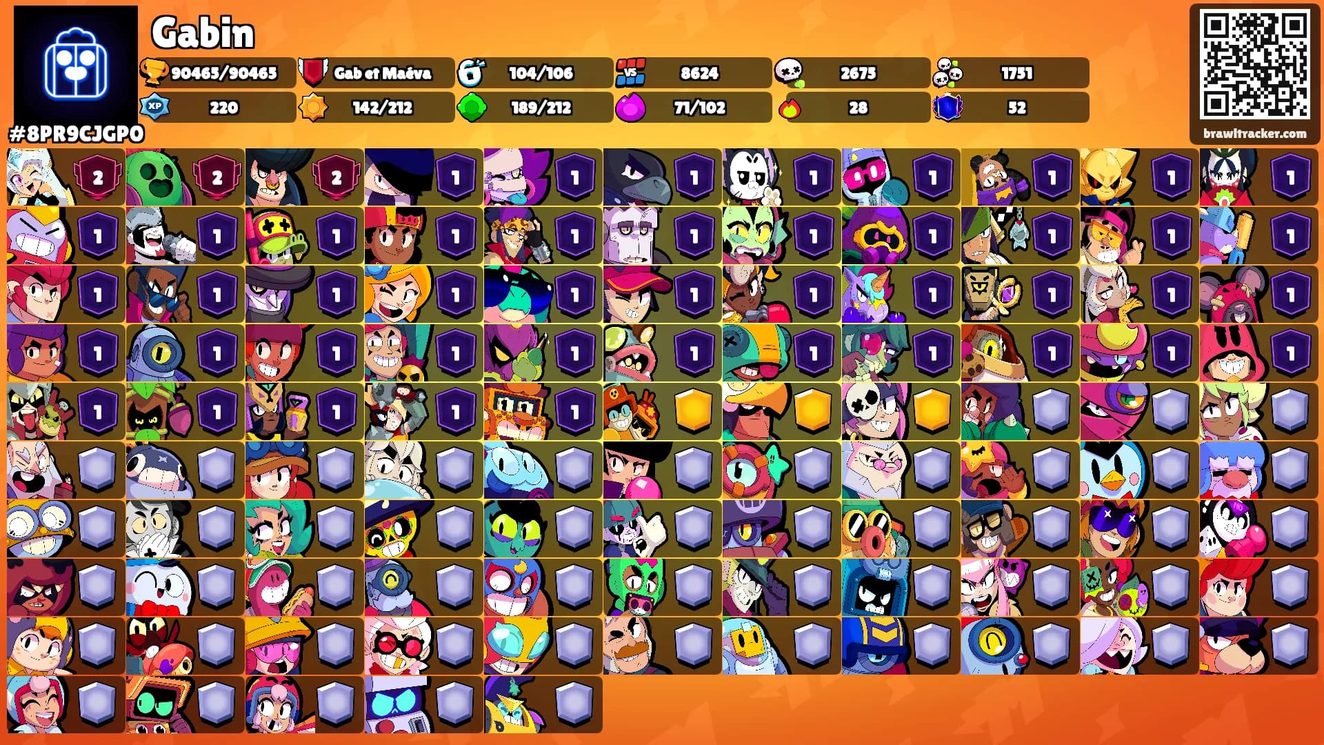 Gabin's Ranks