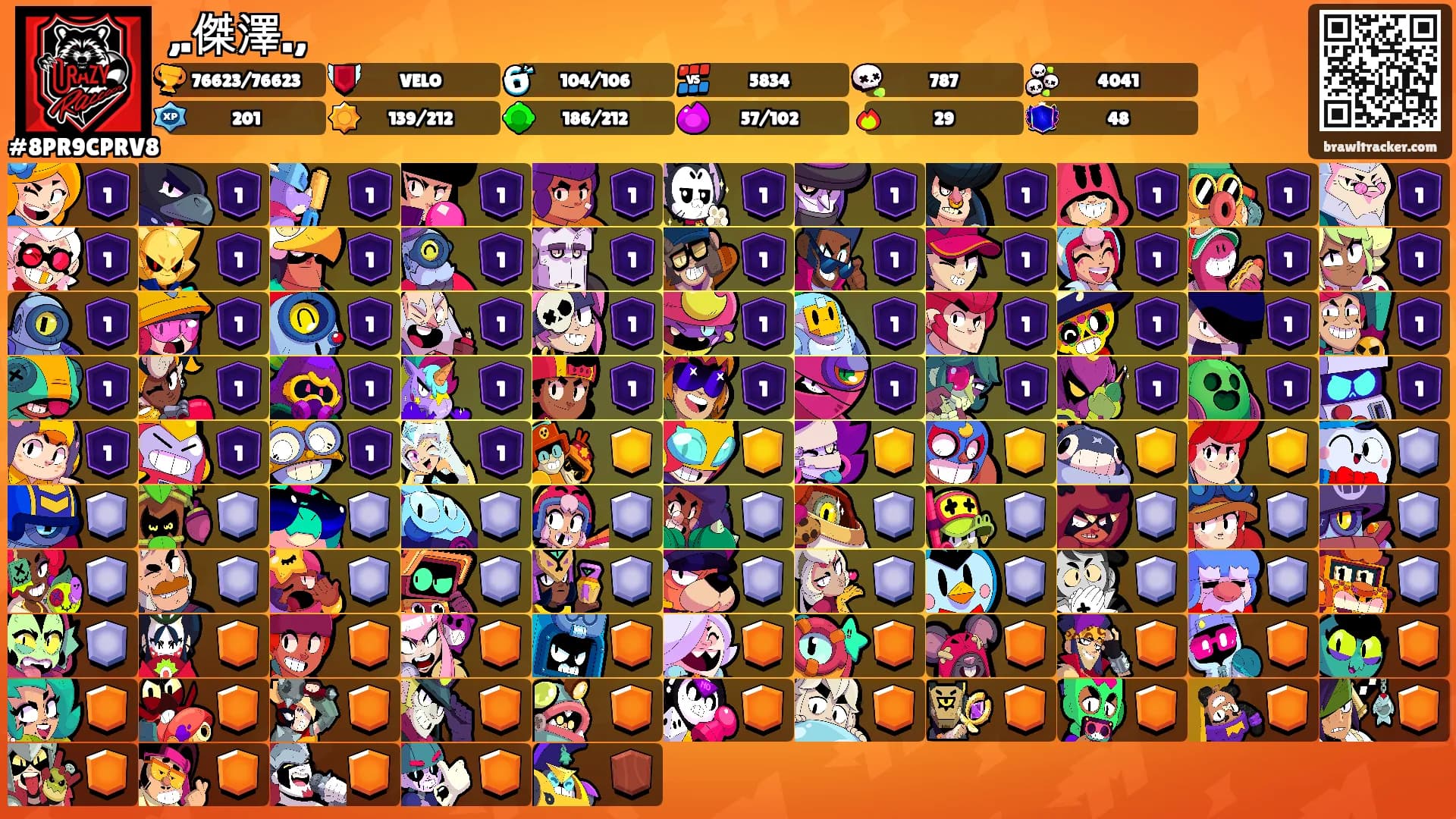 ,.傑澤.,'s Ranks