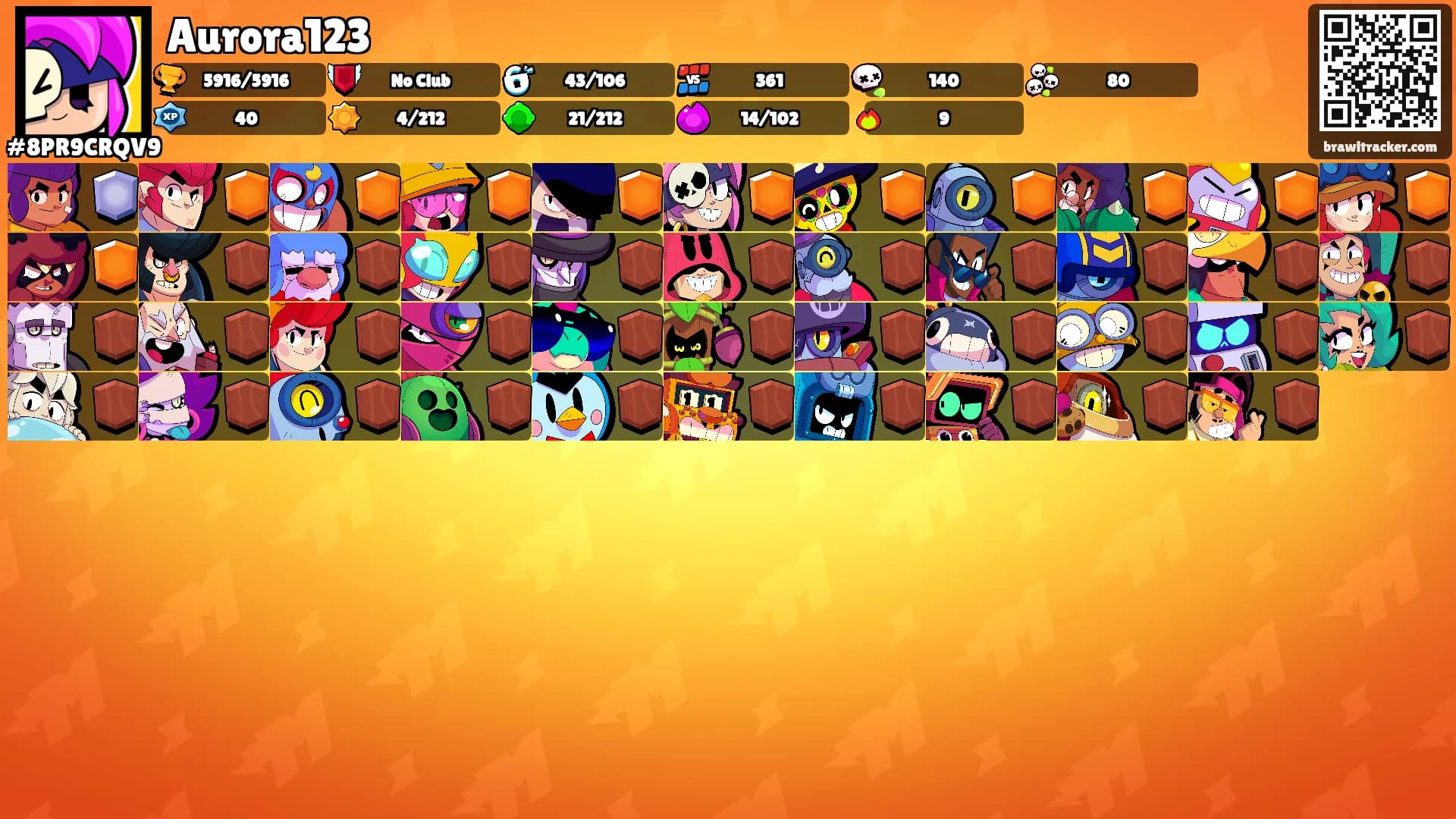 Aurora123's Ranks