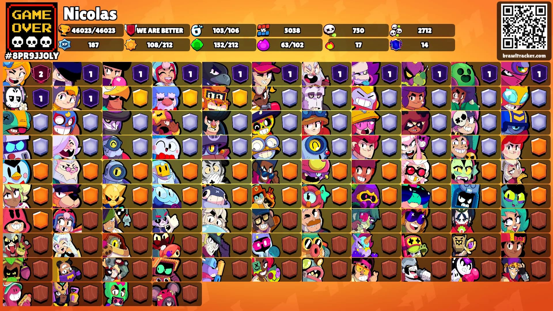 Nicolas's Ranks