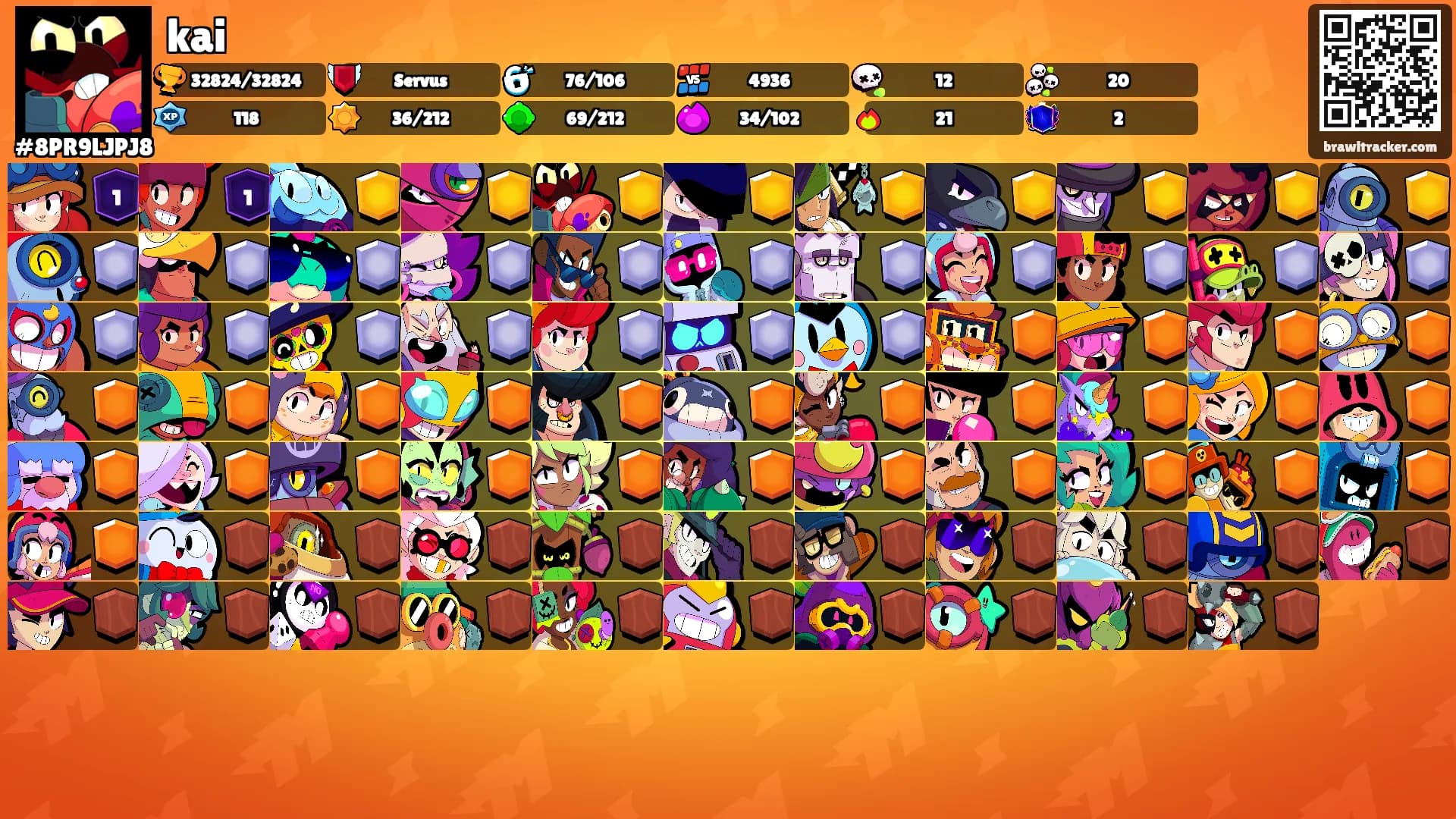 kai's Ranks