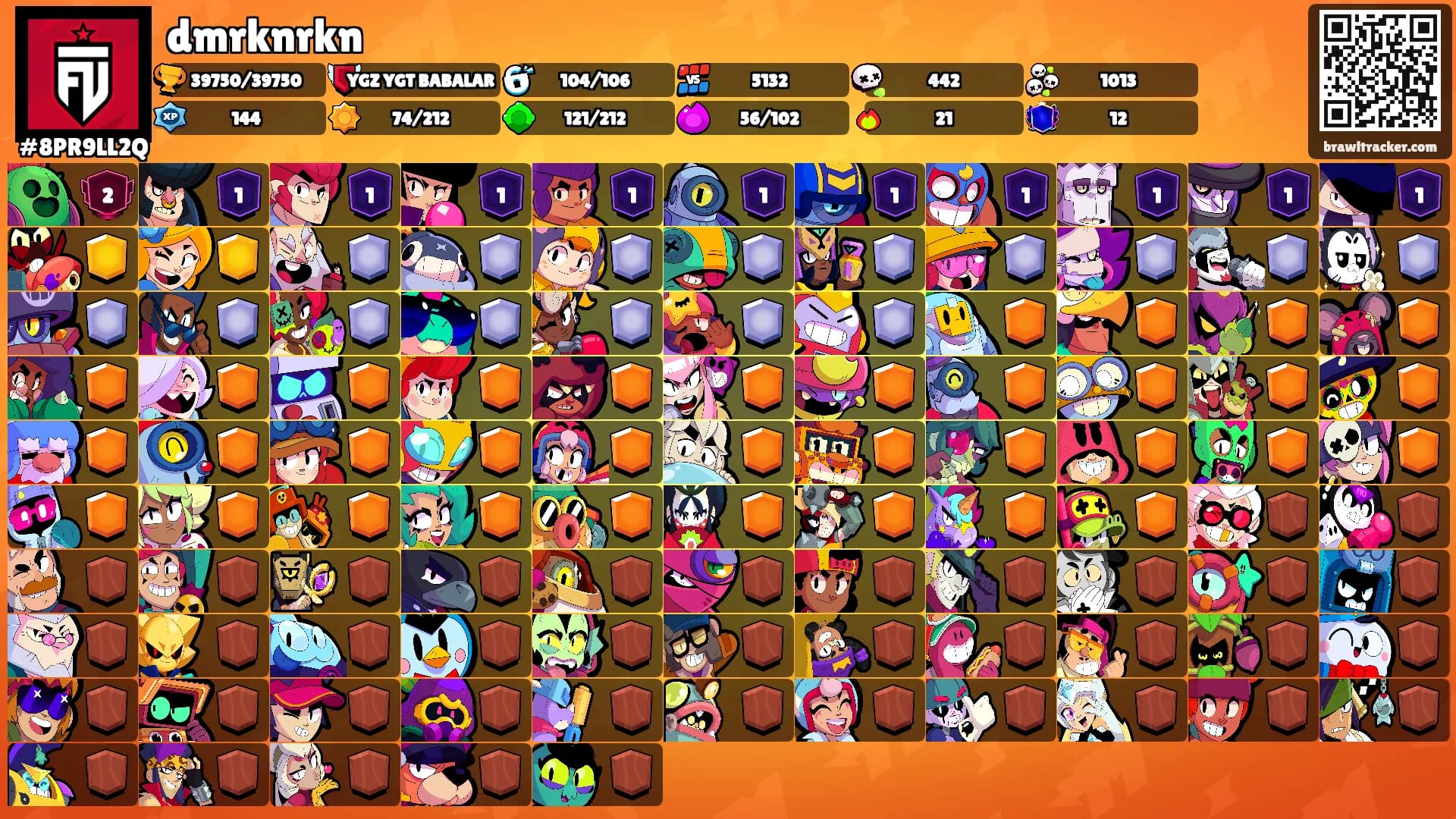 dmrknrkn's Ranks