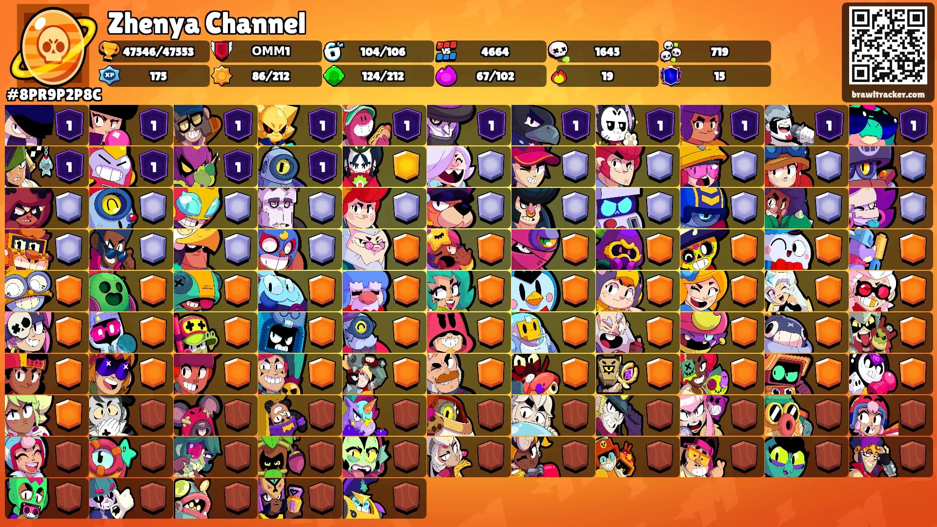 Zhenya Channel's Ranks