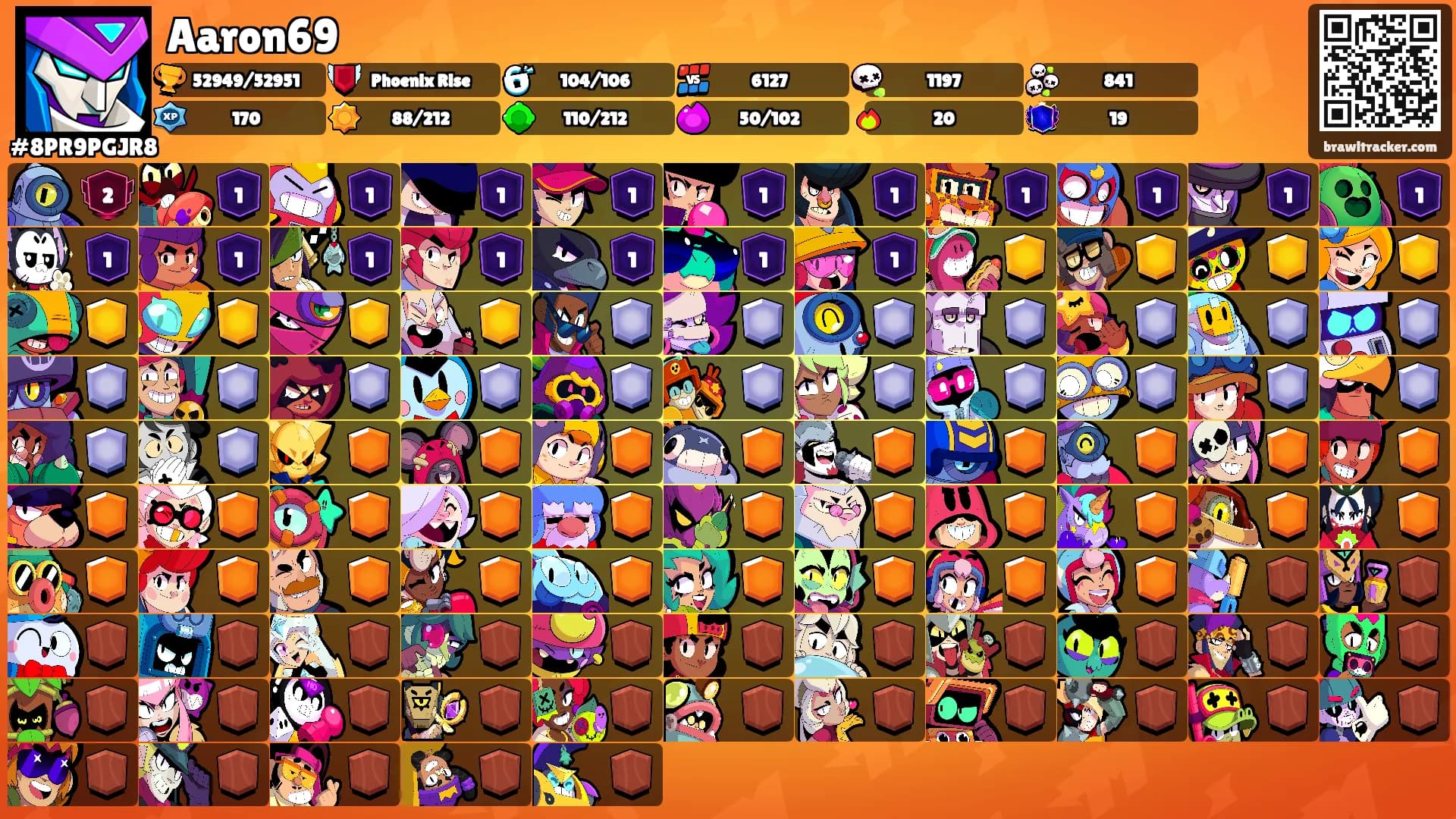 Aaron69's Ranks