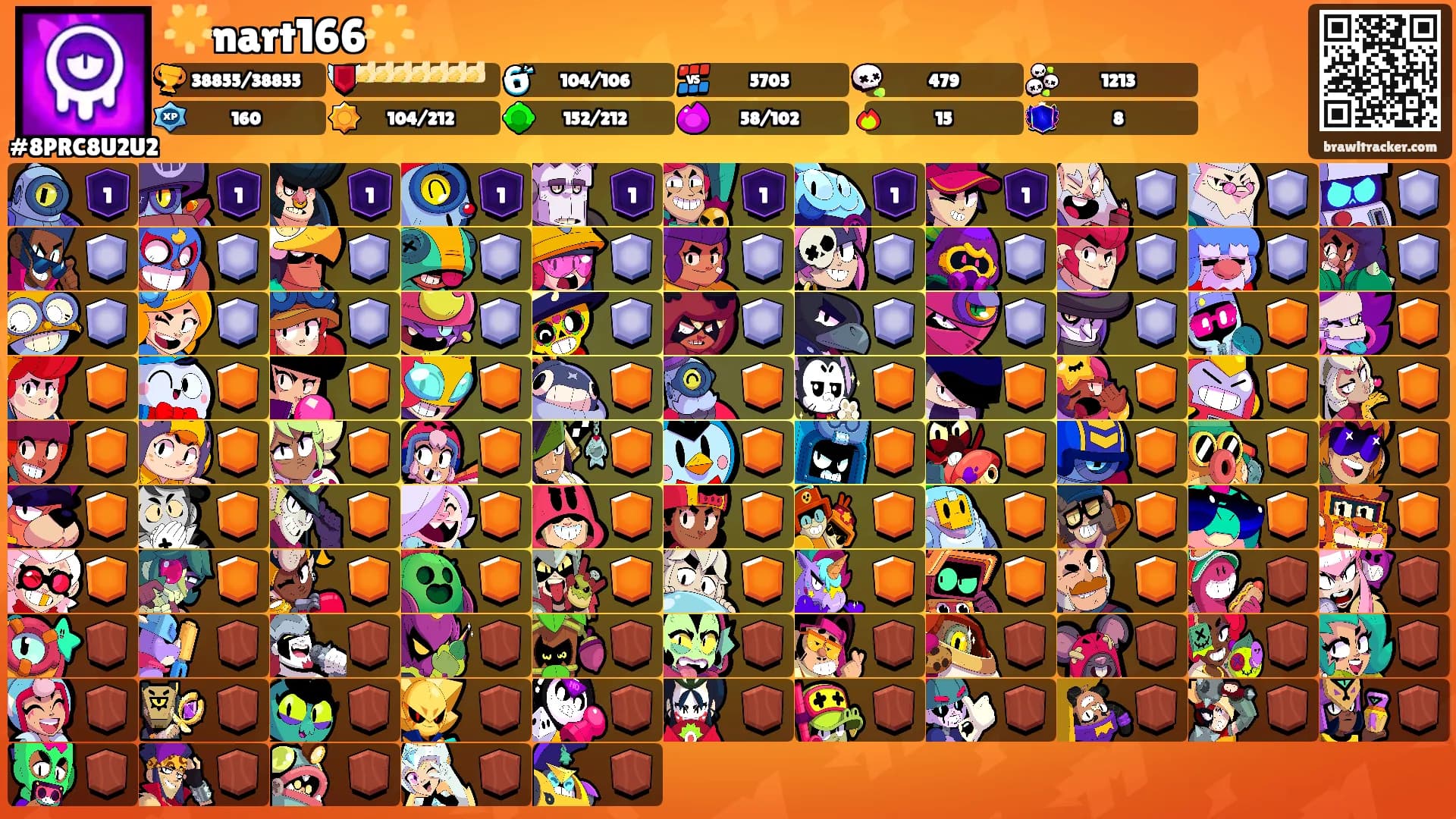 🌟nart166🌟's Ranks