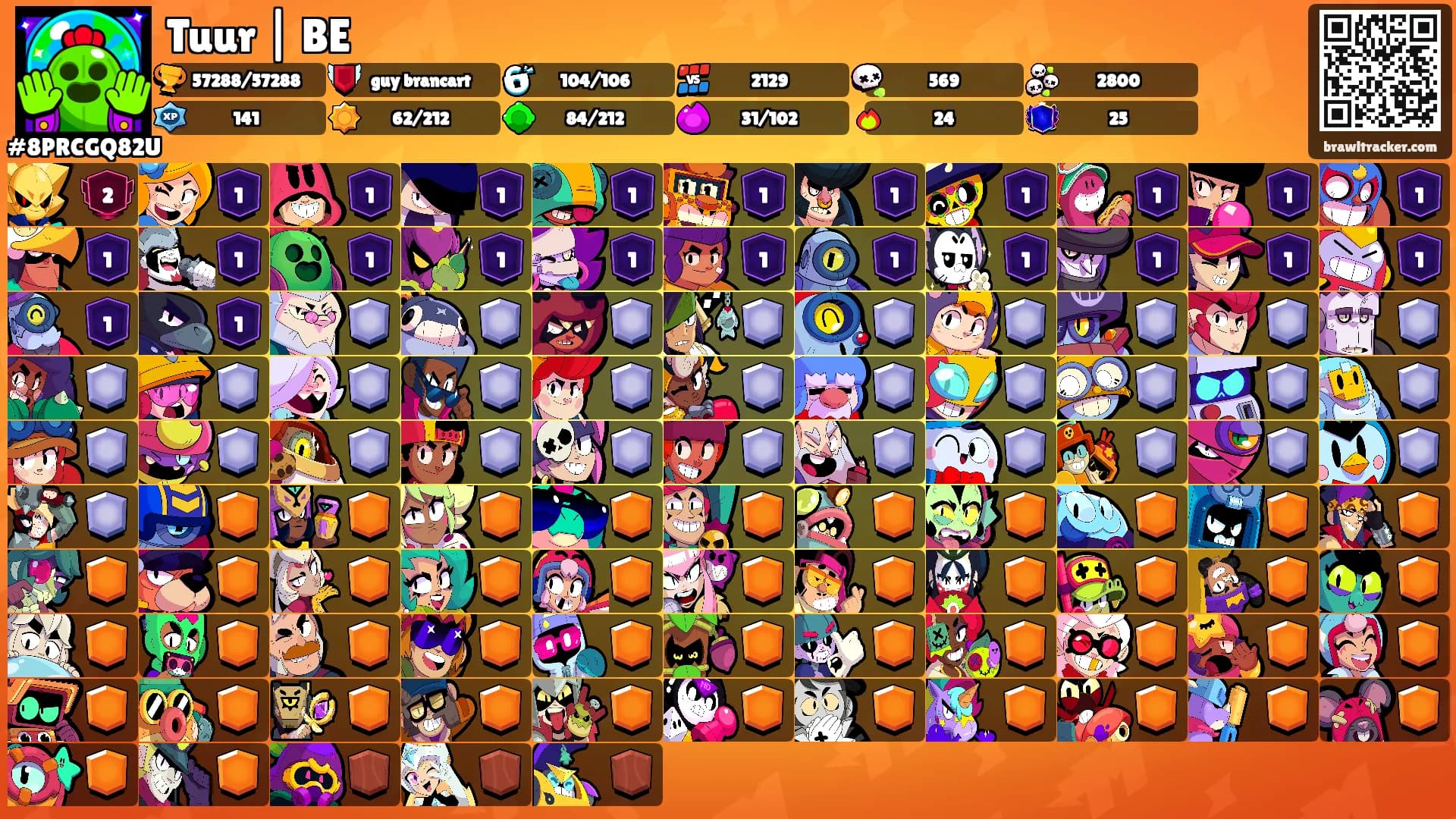 Tuur | BE's Ranks