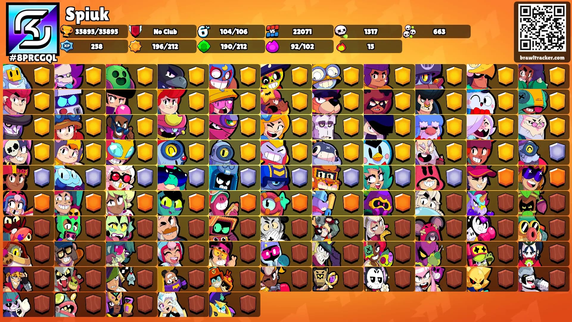 Spiuk's Ranks