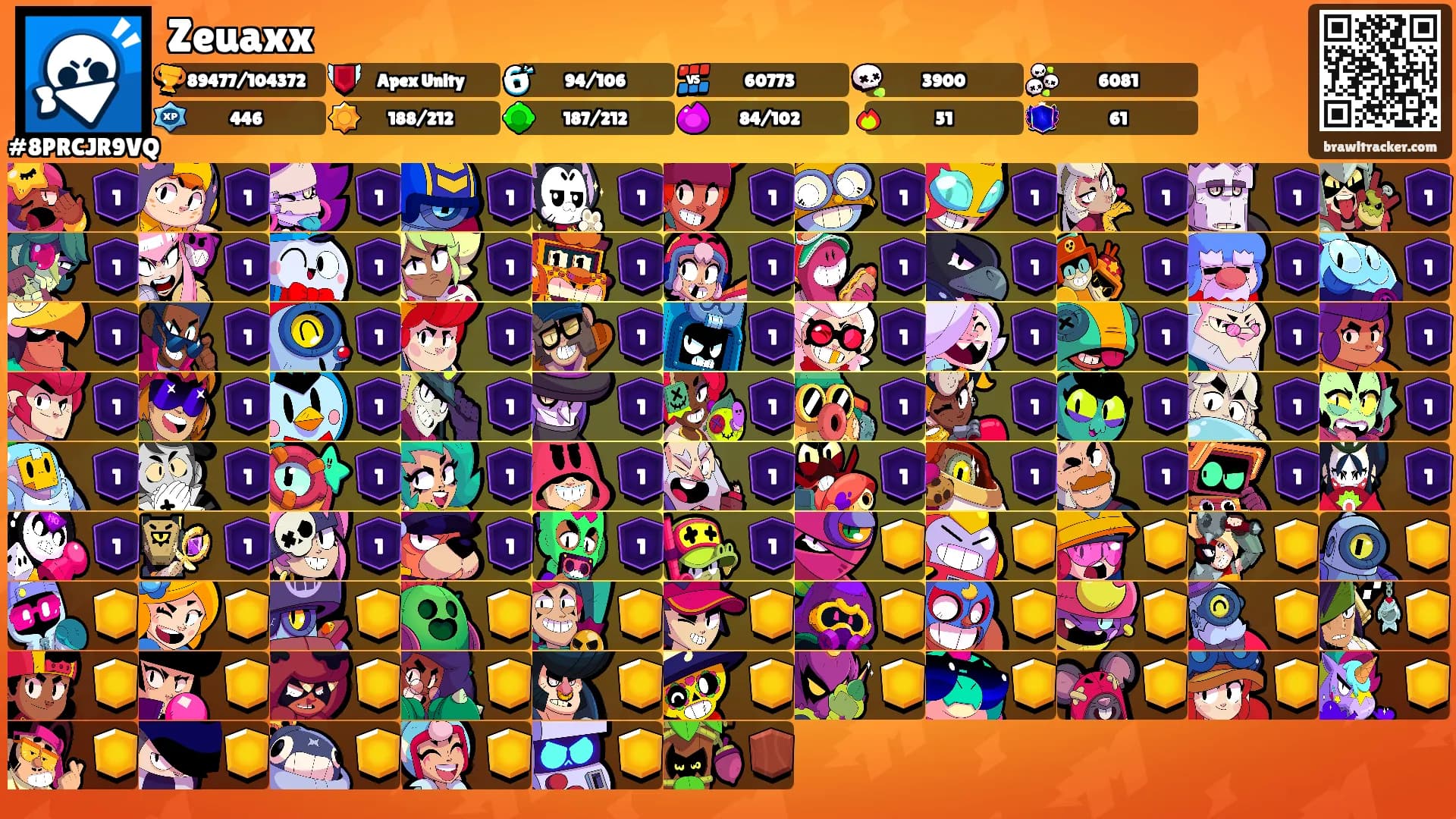 Zeuaxx's Ranks