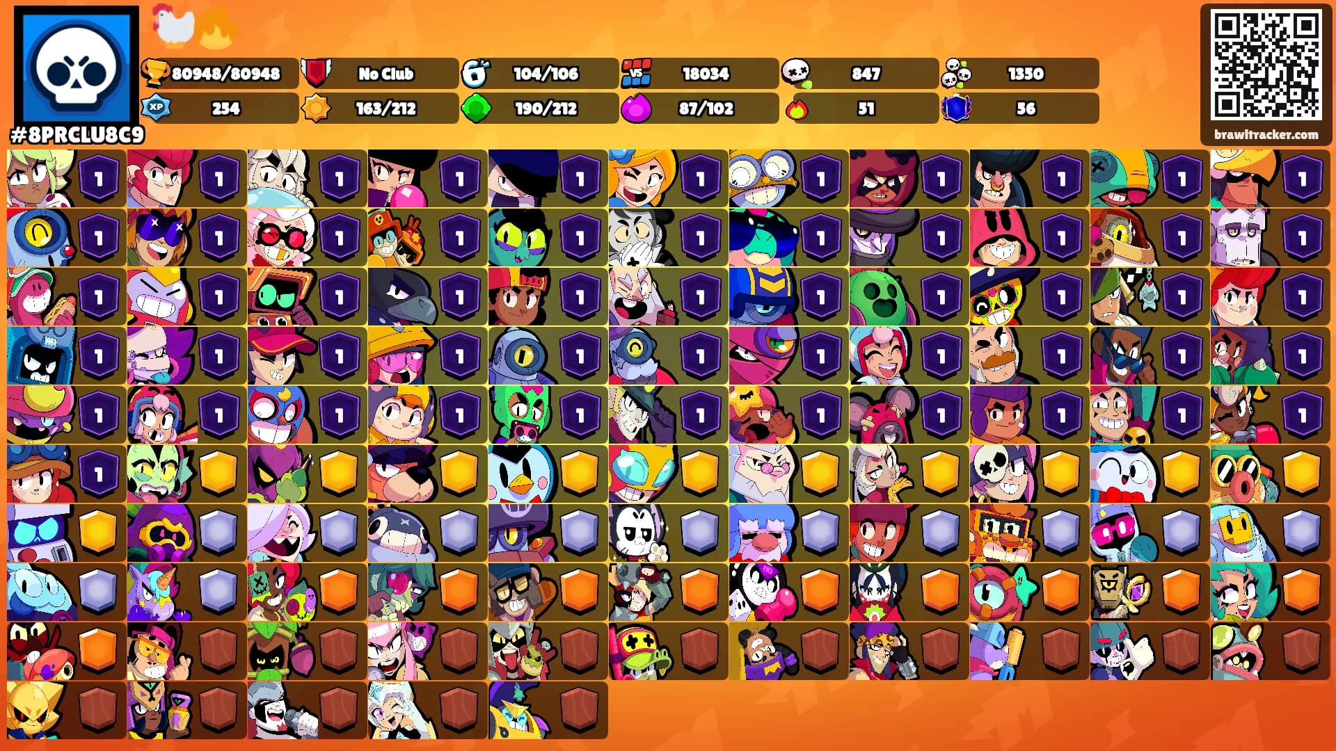 🐓🔥's Ranks