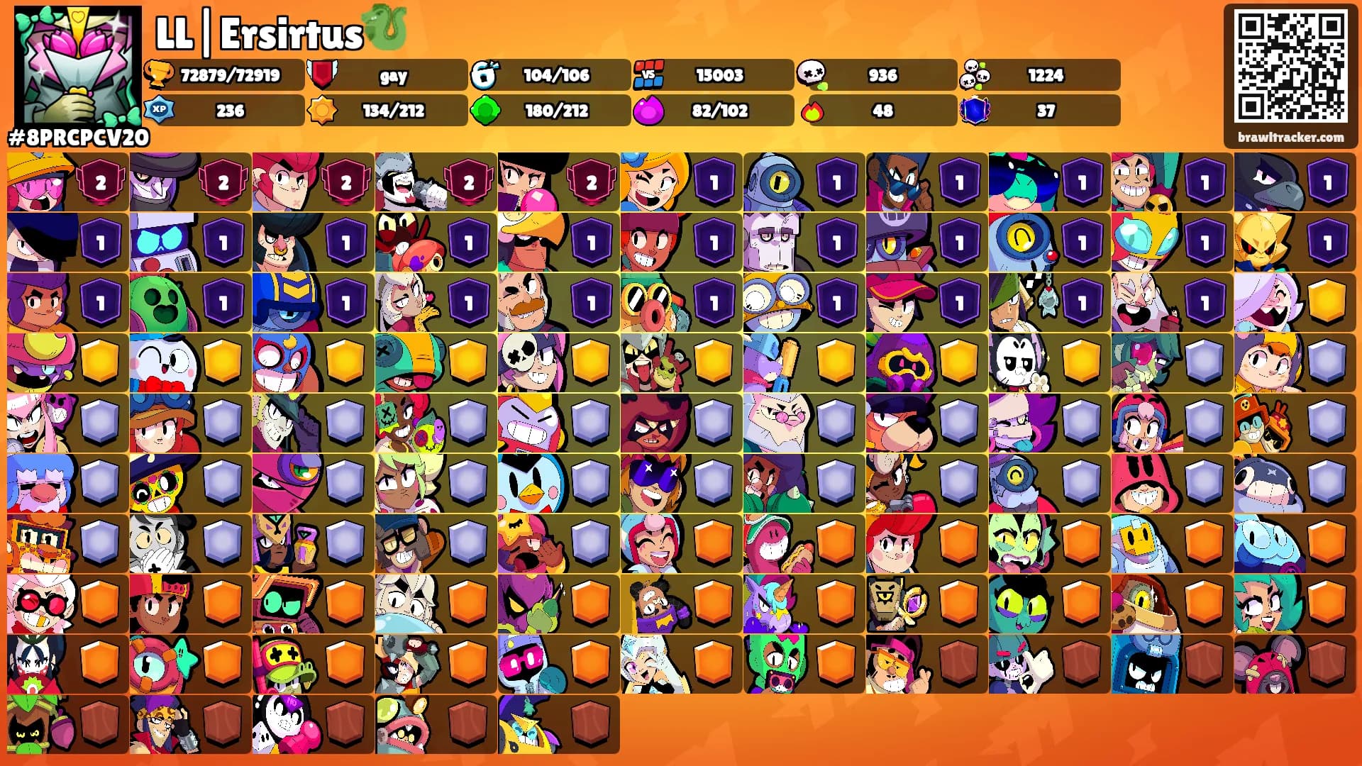 LL|Ersirtus🐉's Ranks