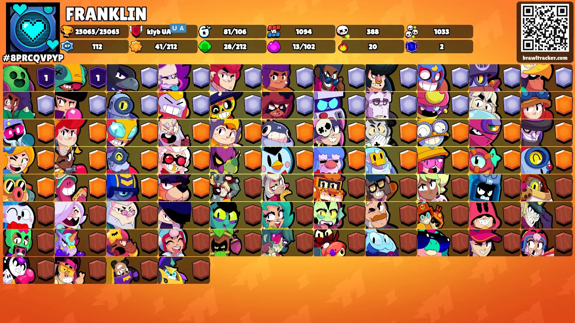 FRANKLIN's Ranks