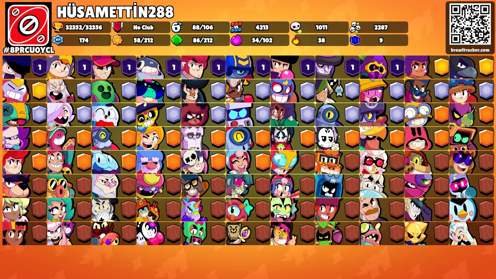 HÜSAMETTİN288's Ranks