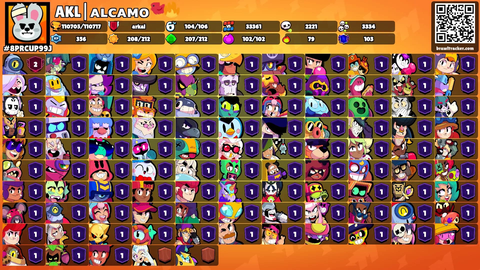AKL|ᴀʟᴄᴀᴍᴏ🐦‍🔥's Ranks