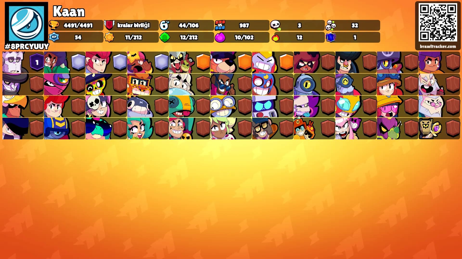 Kaan's Ranks