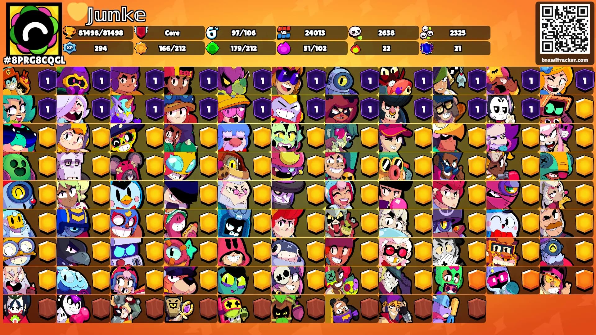💛𝕁𝕦𝕟𝕜𝕖's Ranks