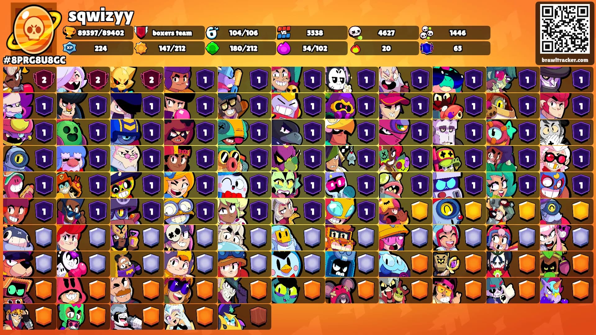 sqwizyy's Ranks