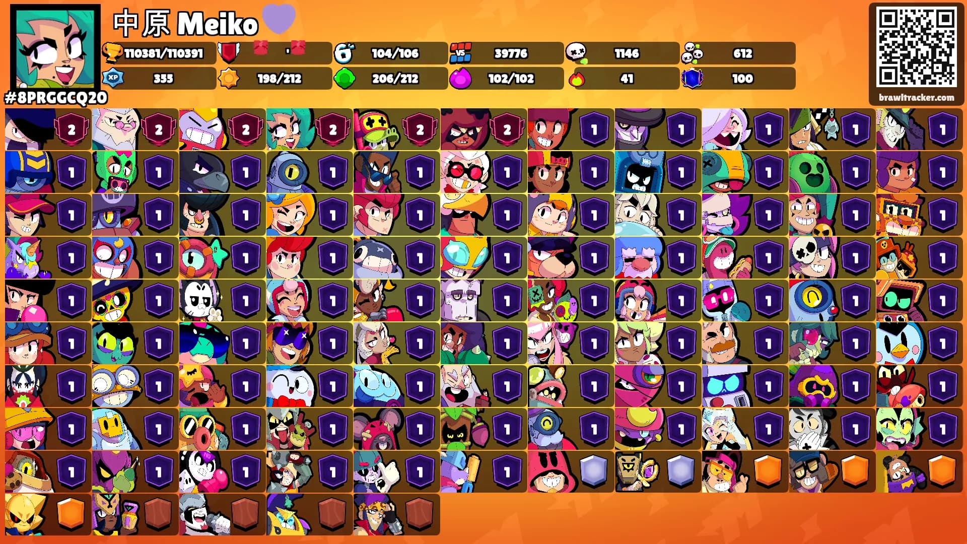 中原 Meiko 💜's Ranks