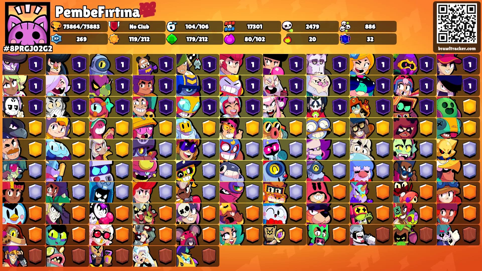 PembeFırtına💯's Ranks