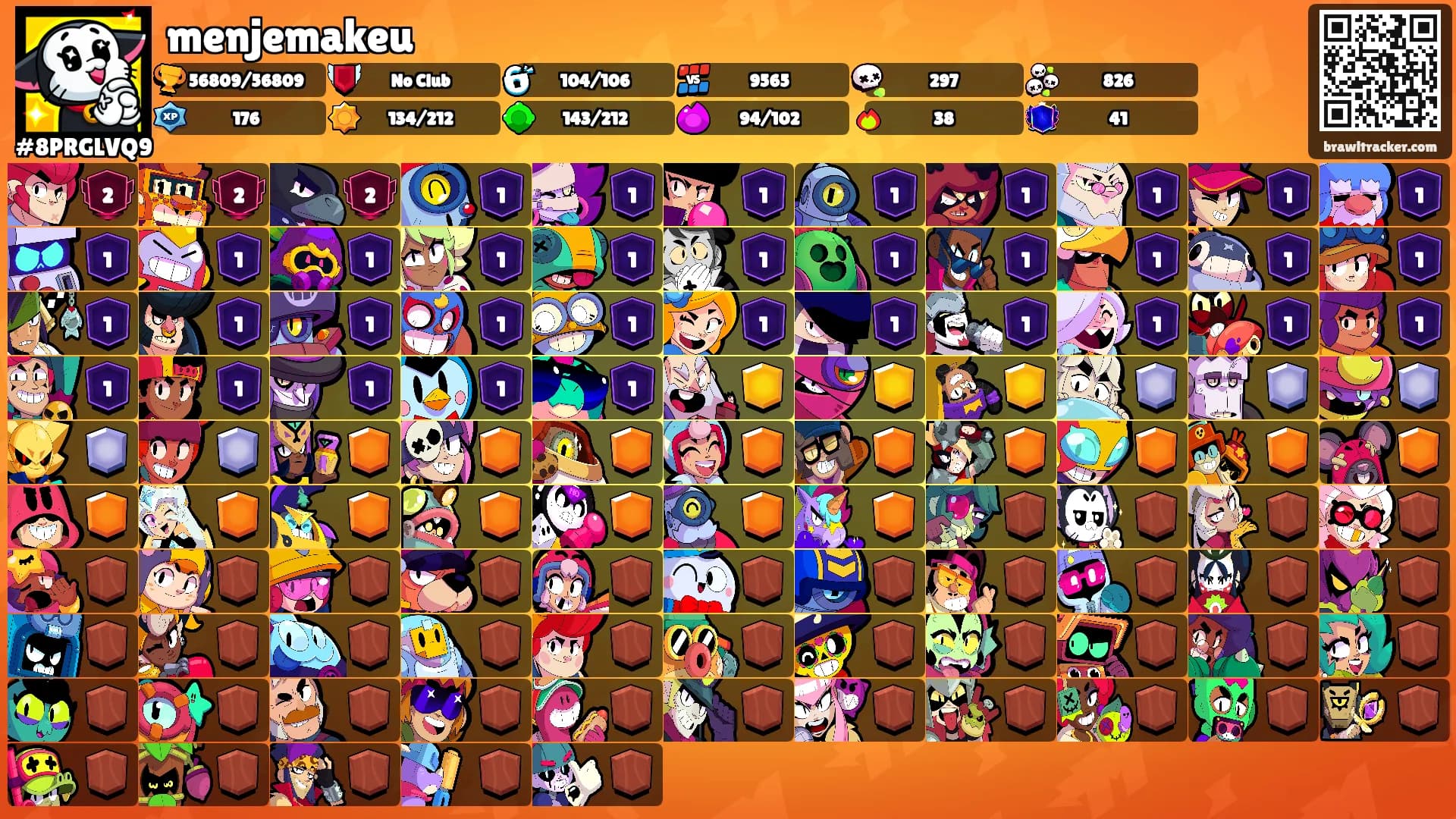 menjemakeu's Ranks