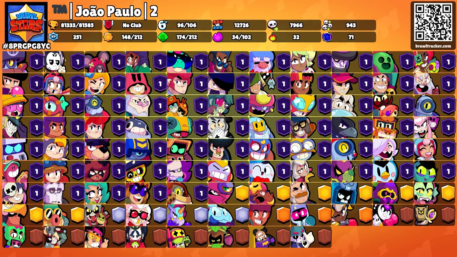 ™️|João Paulo|2's Ranks