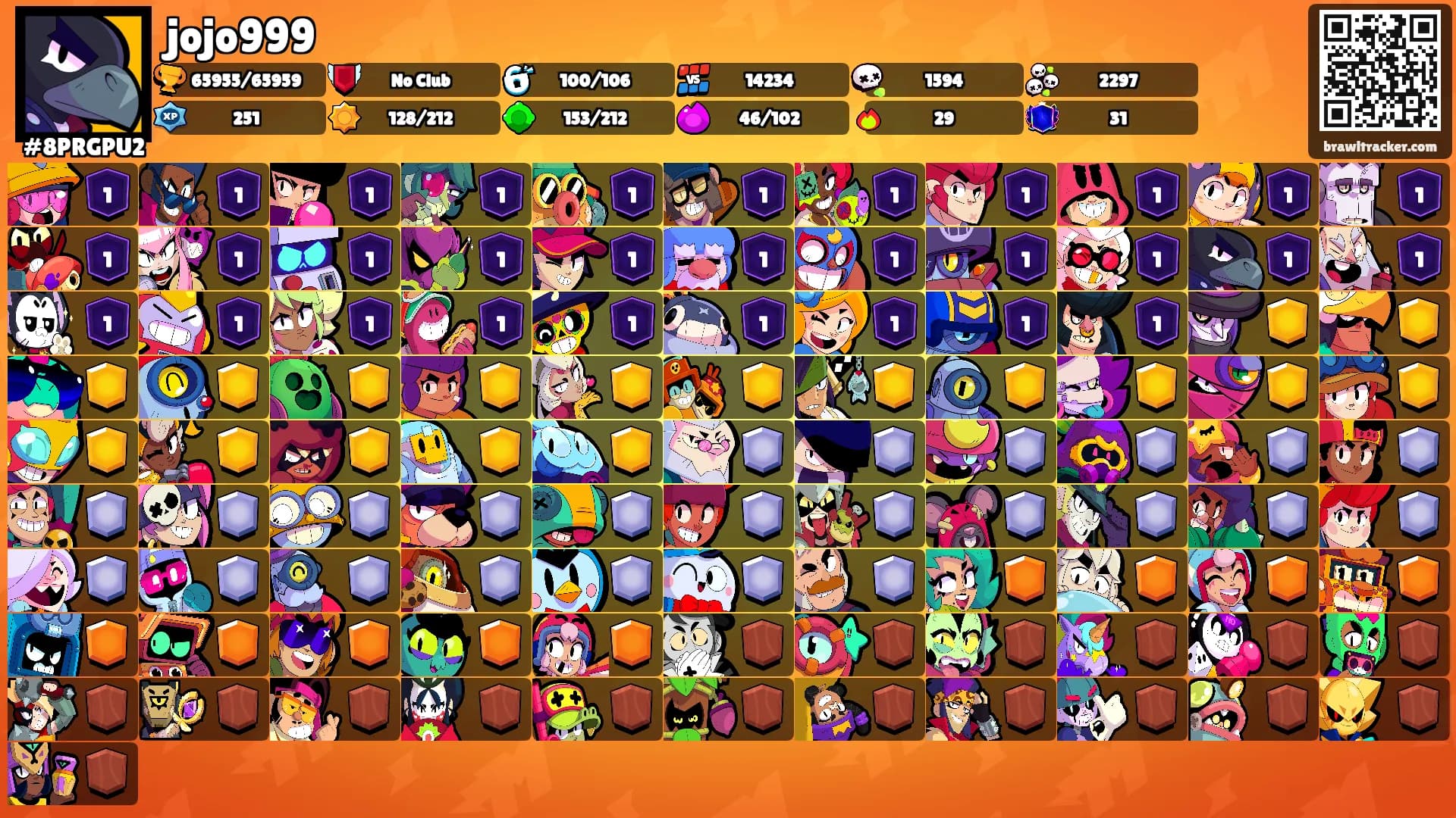 jojo999's Ranks