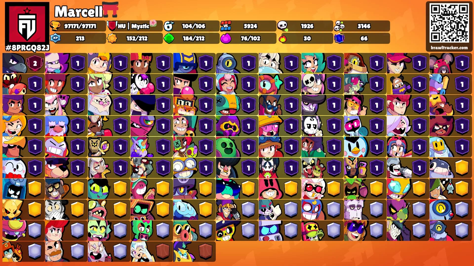Marcell⛩️'s Ranks