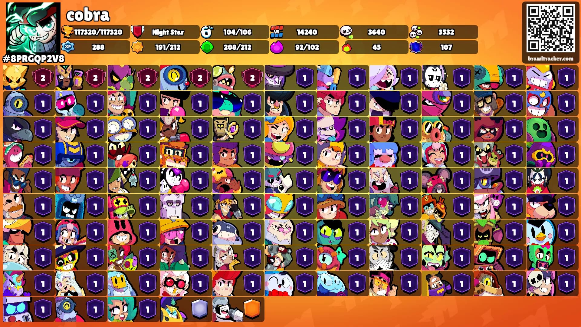 cobra's Ranks