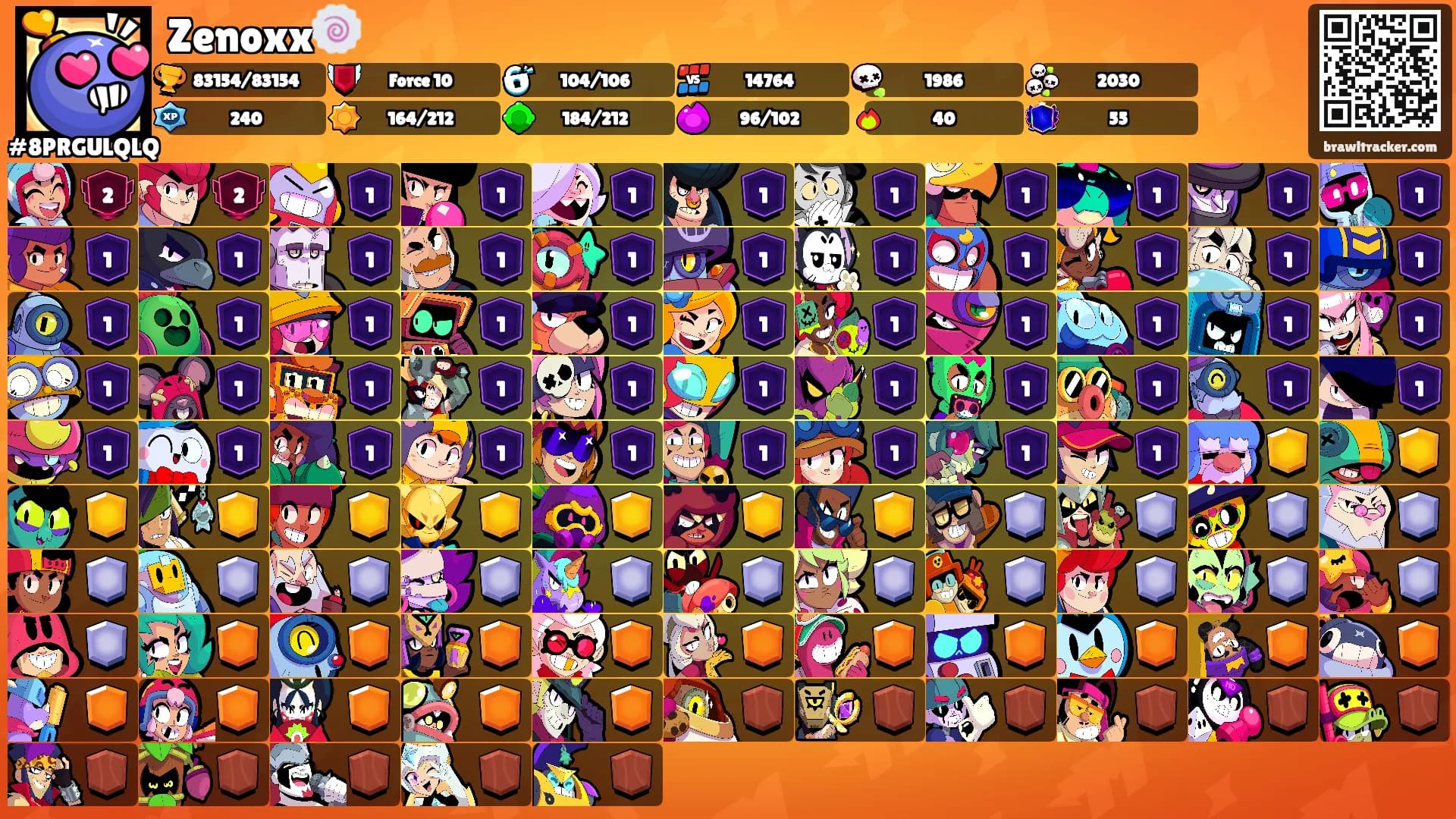 Zenoxx🍥's Ranks