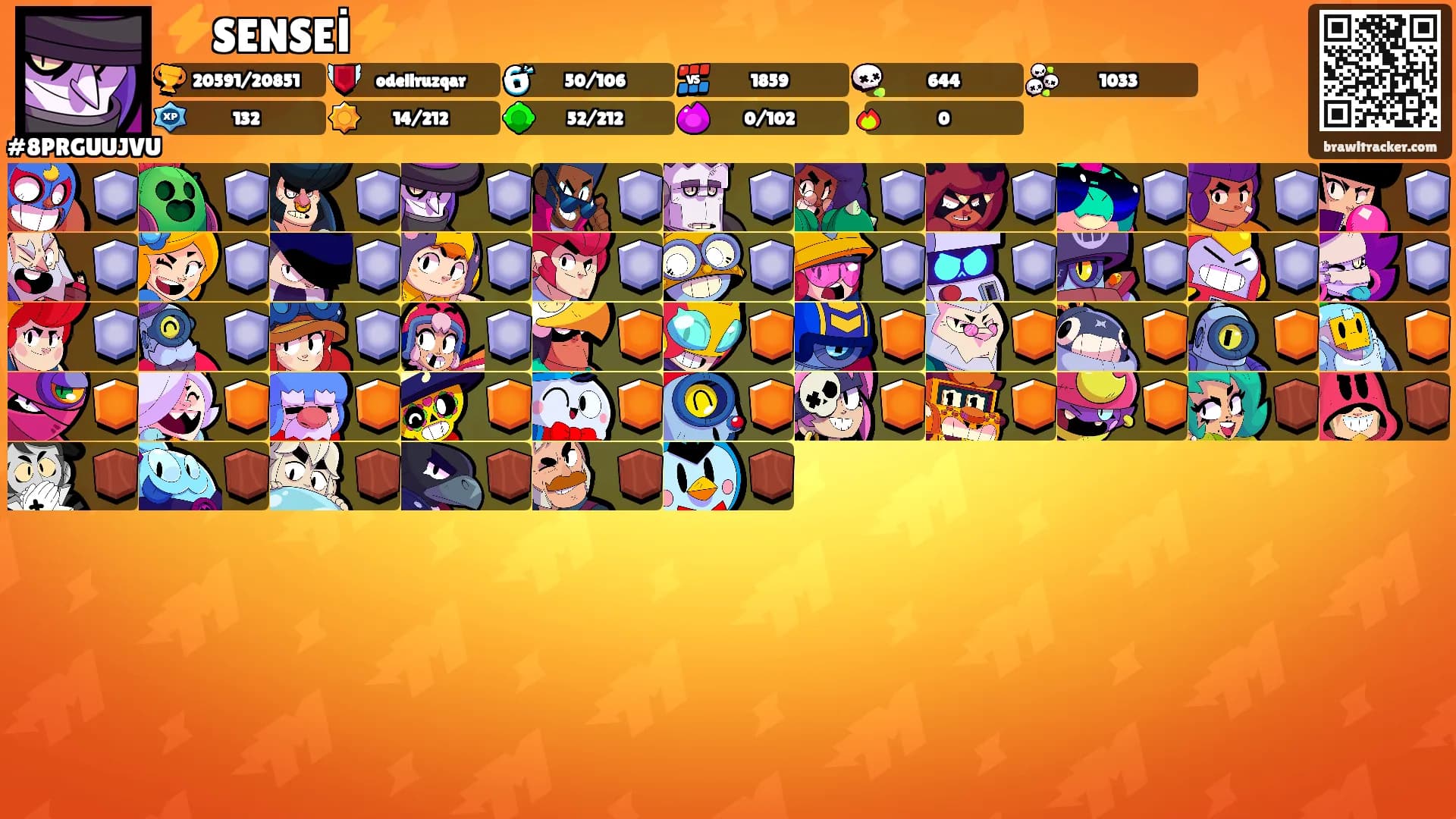 ⚡SENSEİ⚡'s Ranks