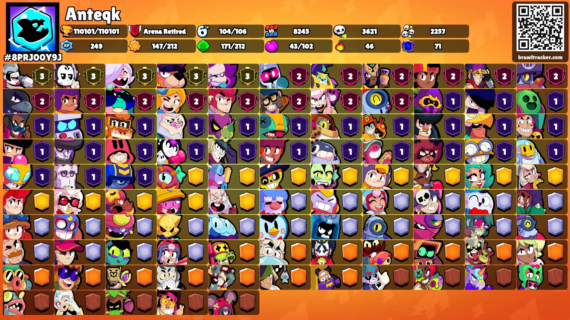 Anteqk's Ranks