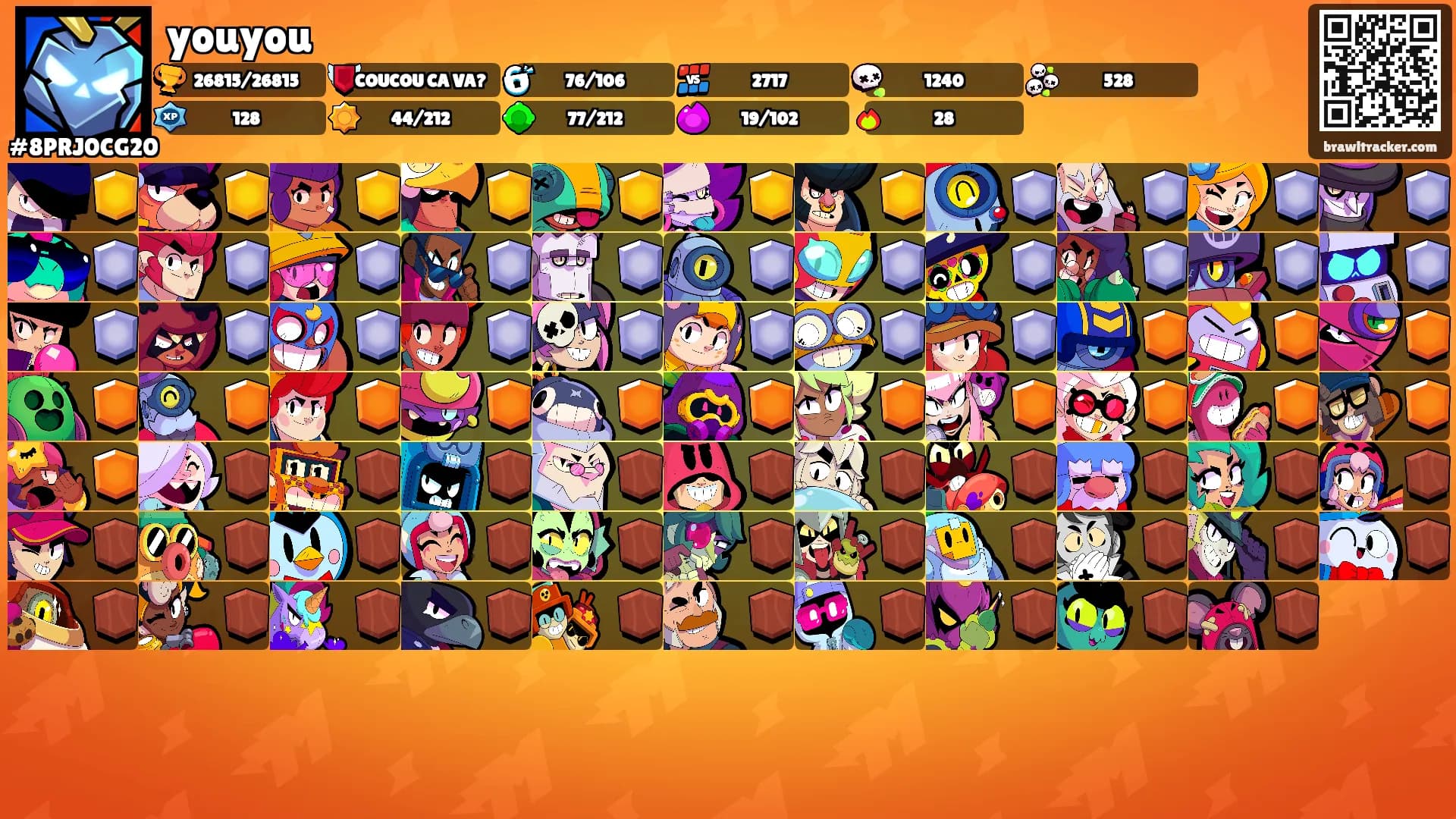 youyou's Ranks
