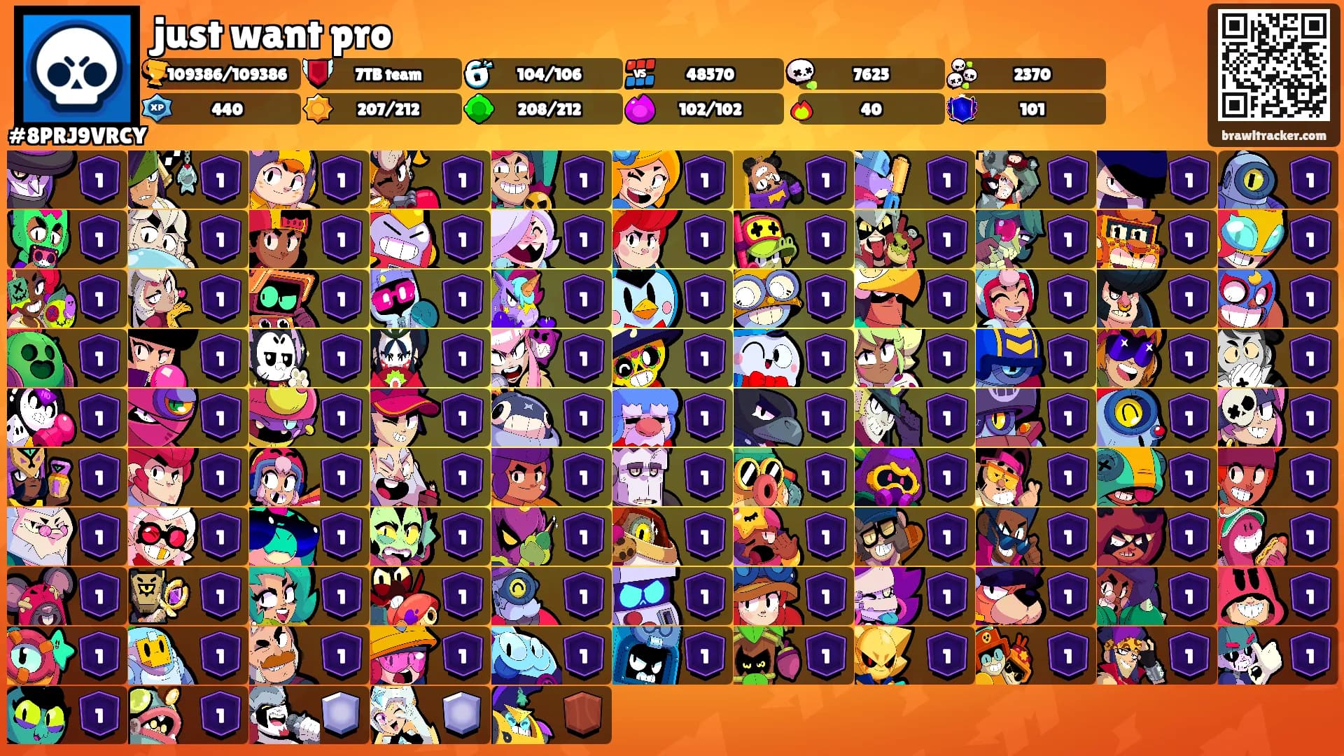 just want pro's Ranks
