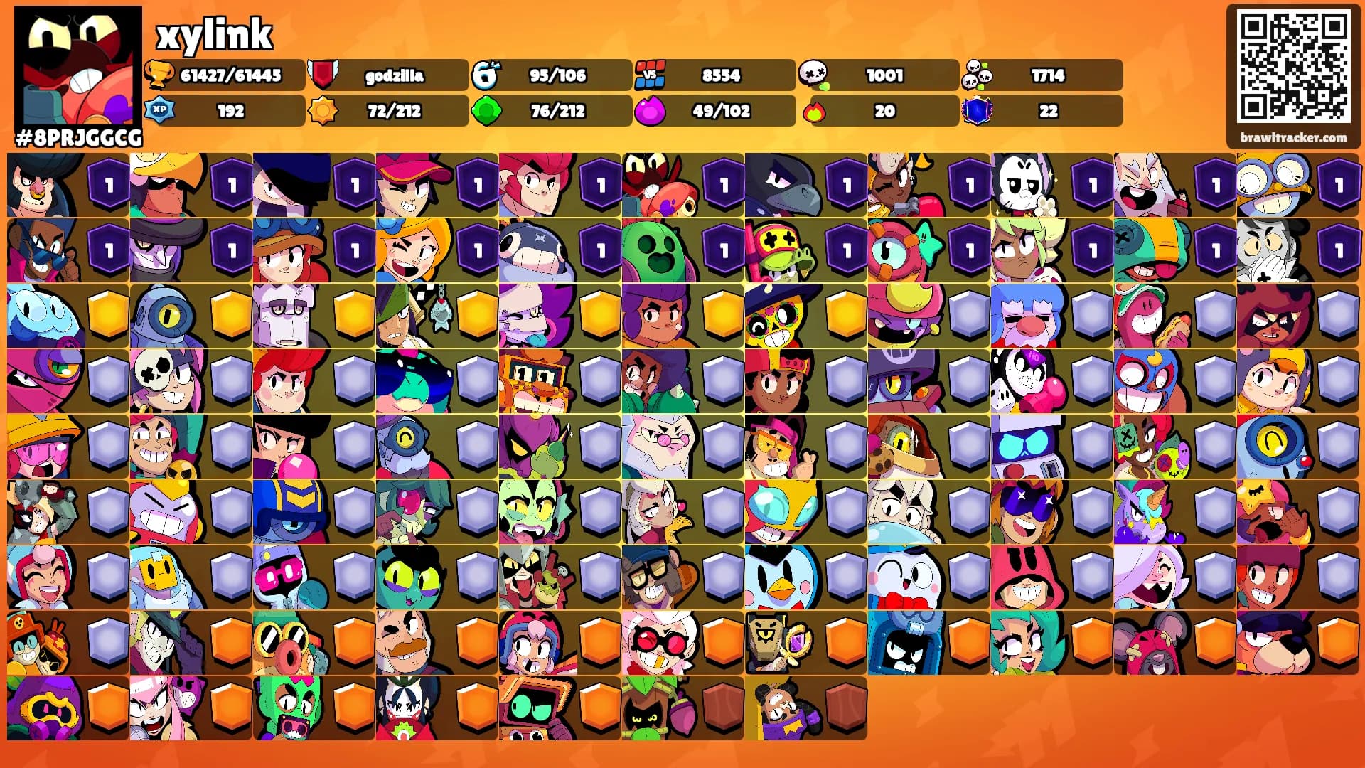 xylink's Ranks