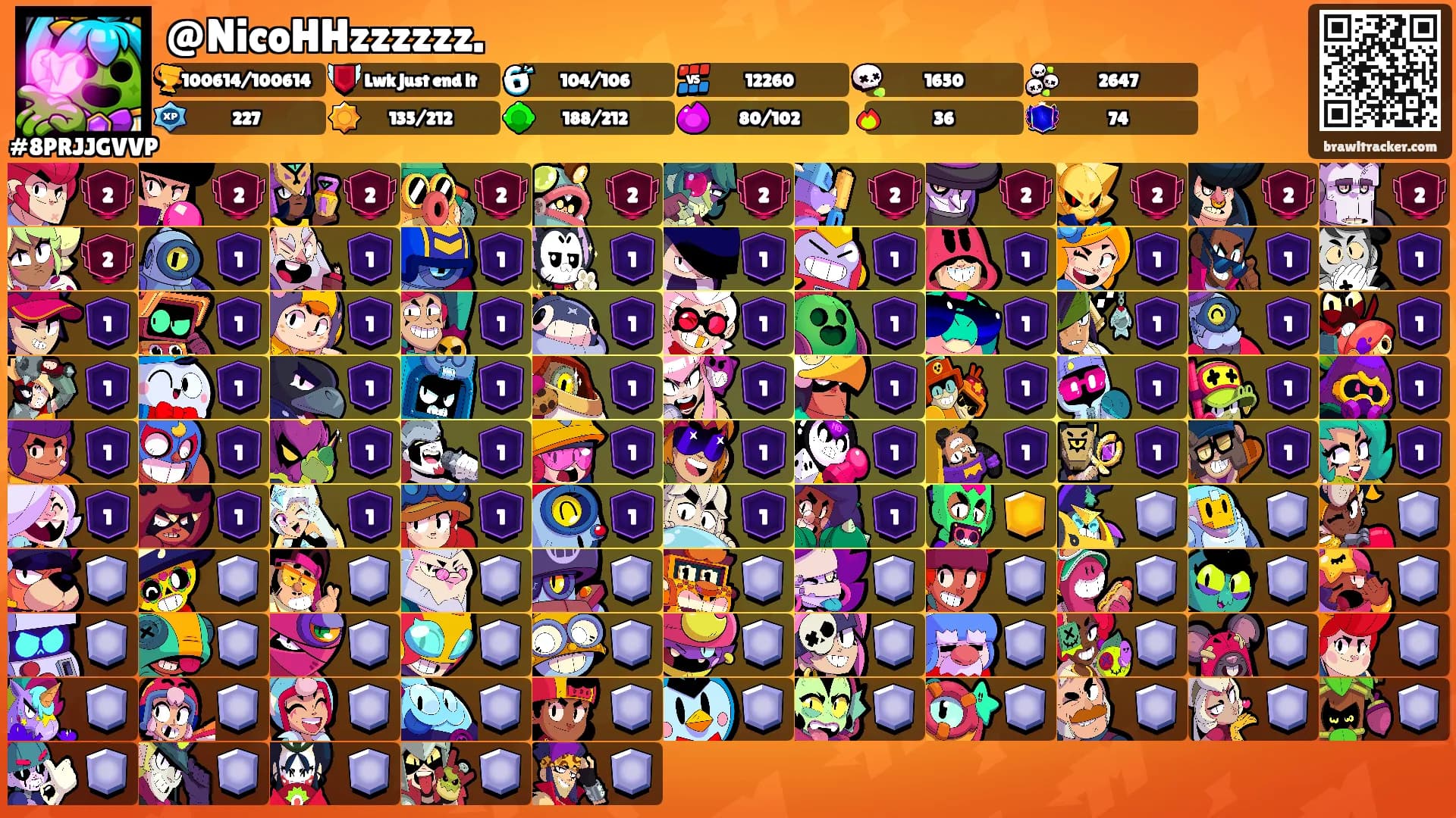@NicoHHzzzzzz.'s Ranks