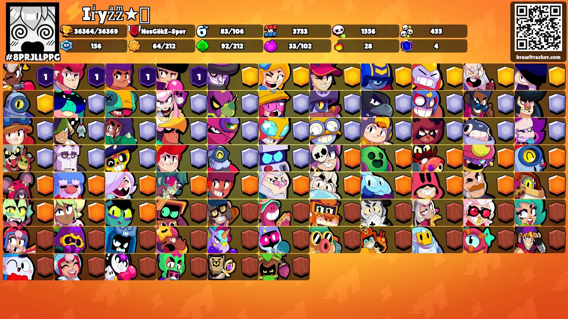 ⚡Irͥyzͣzͫ★🌪's Ranks