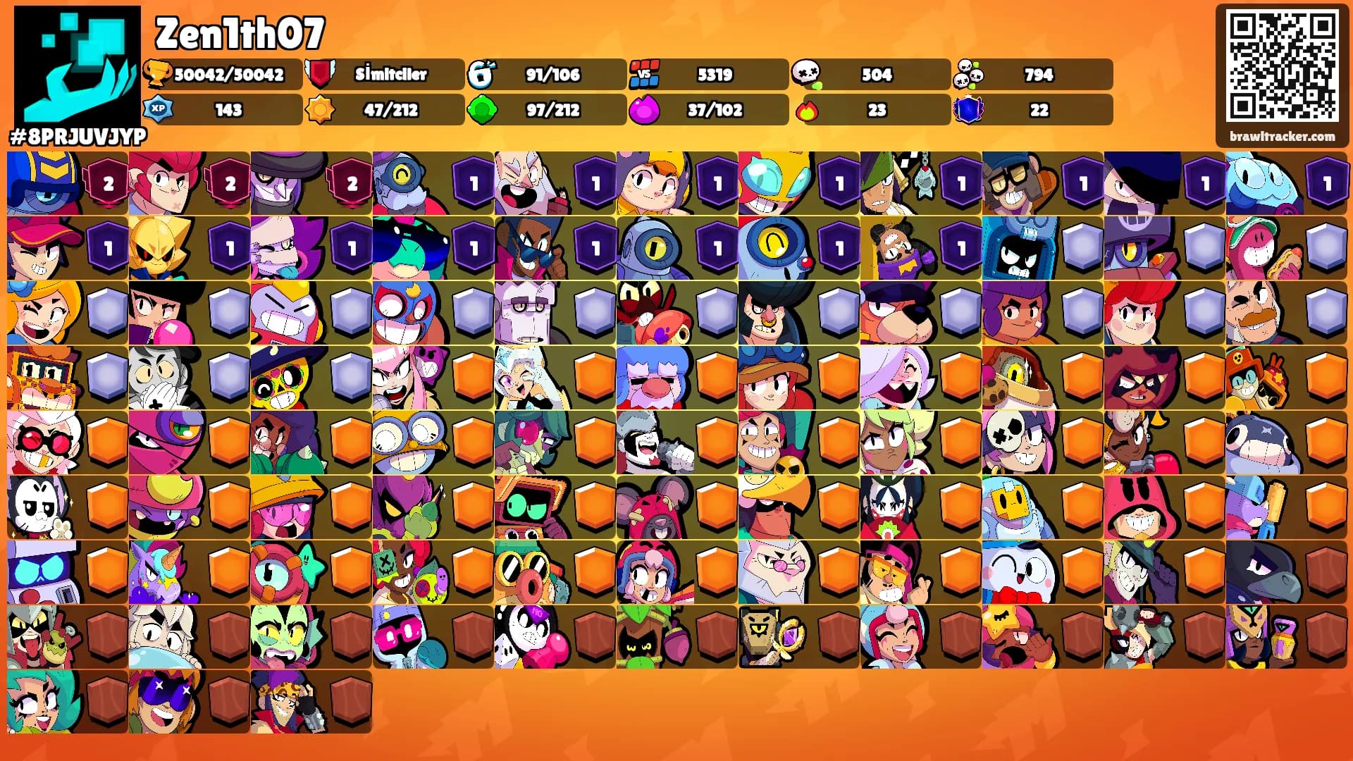 Zen1th07's Ranks