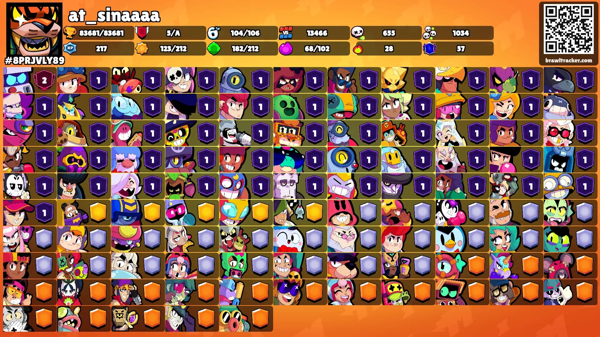 at_sinaaaa's Ranks